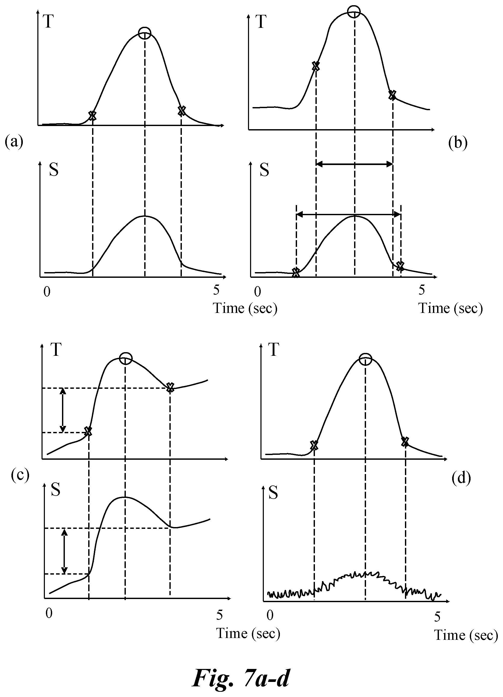Patent US12504422 Figure 8 – Method and system for tracer-aided determination and classification of intoxicating substance in breath sample