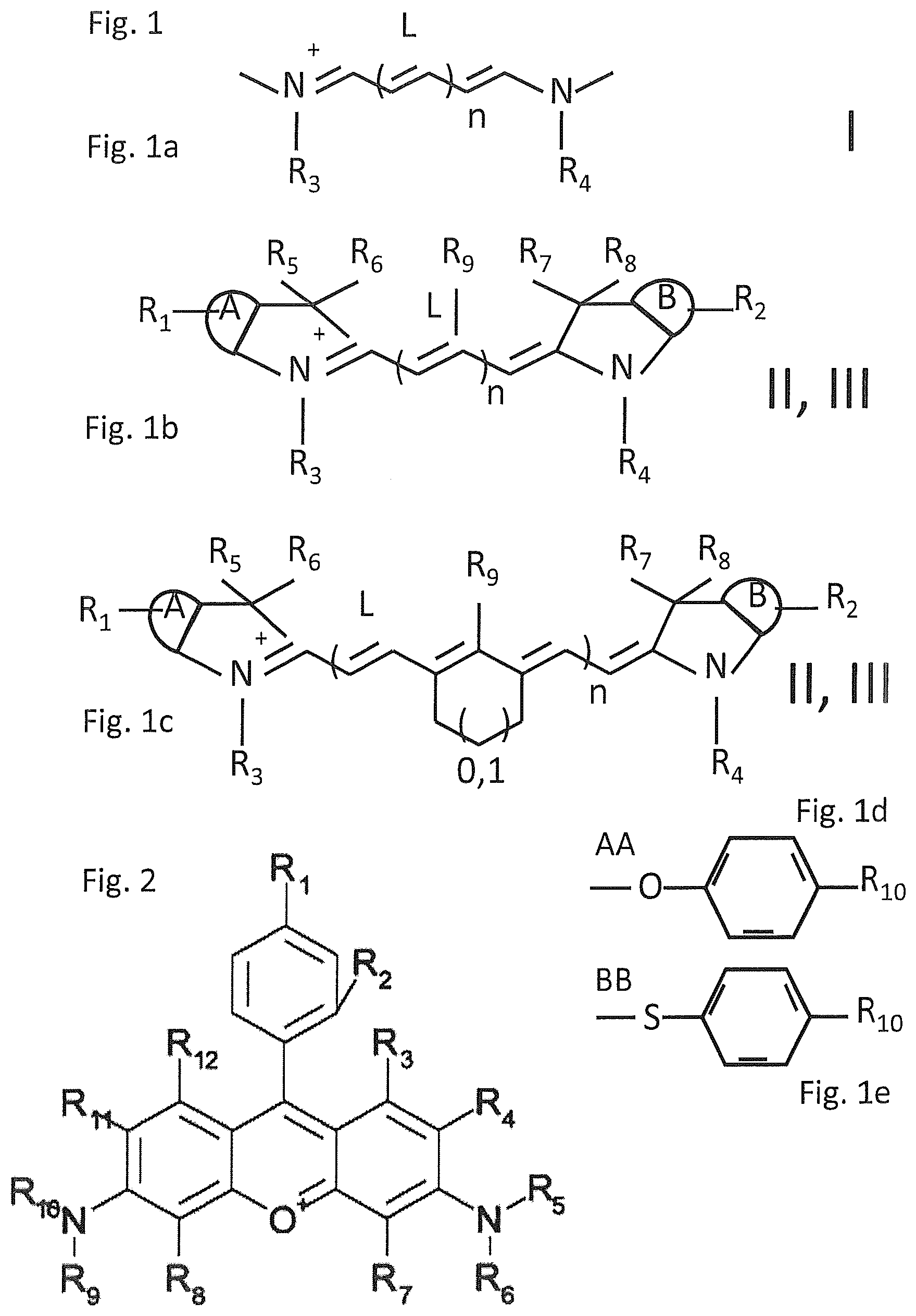 Patent US12504428 — Protein target complex — Figure 1