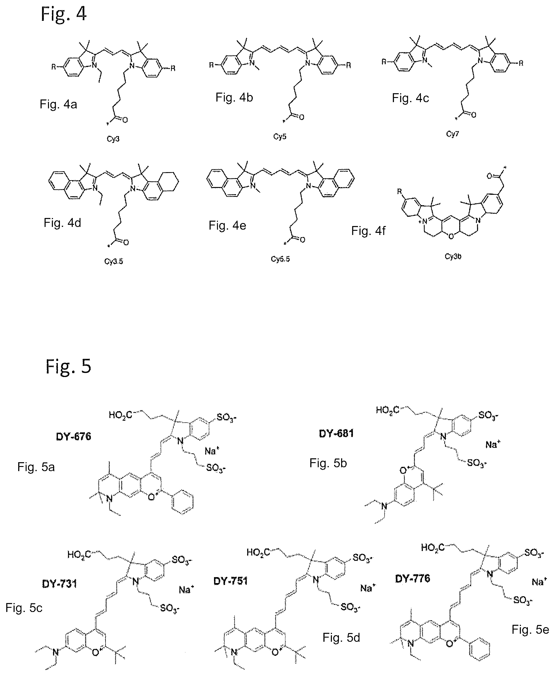 Patent US12504428 Figure 3 – Protein target complex