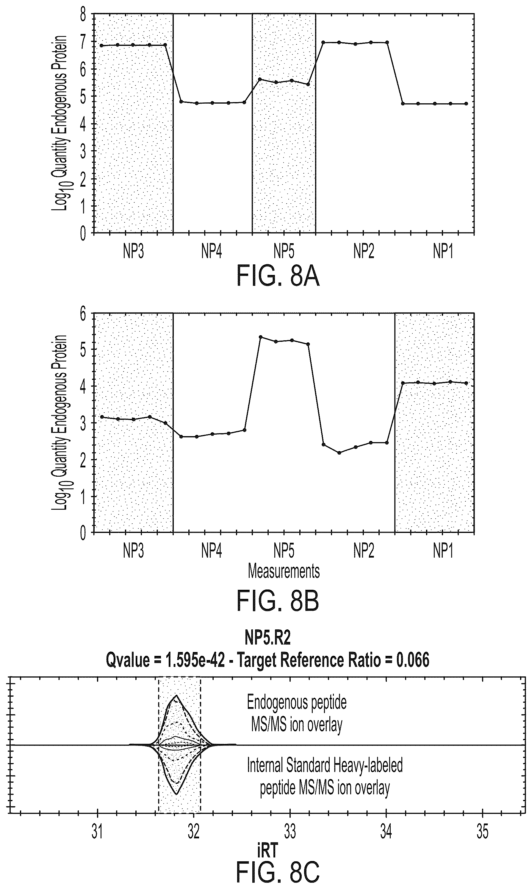Patent US12504432 Figure 14 – Enhanced detection and quantitation of biomolecules