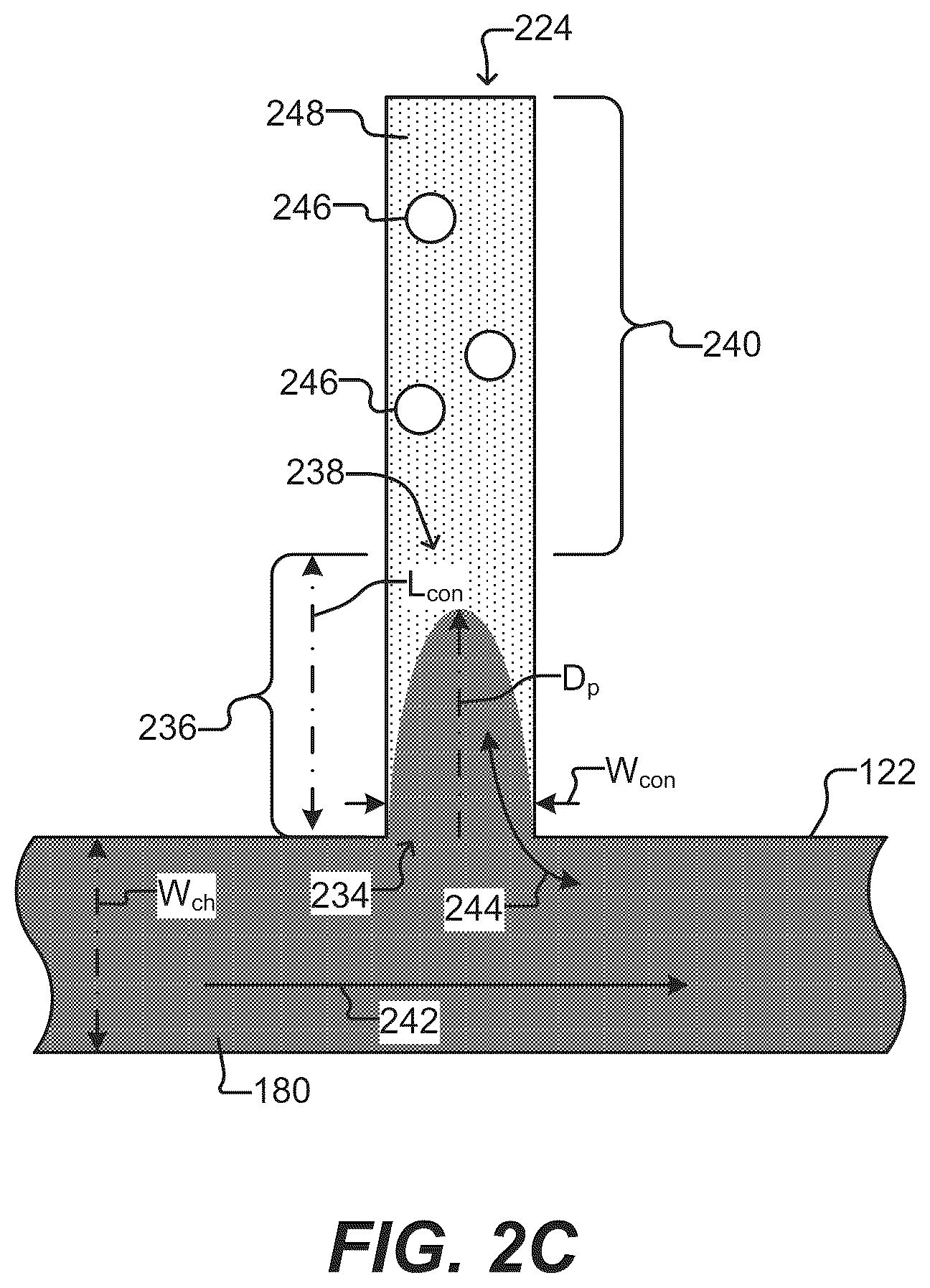 Patent US12504433 Figure 4 – Methods, systems and kits for in-pen assays
