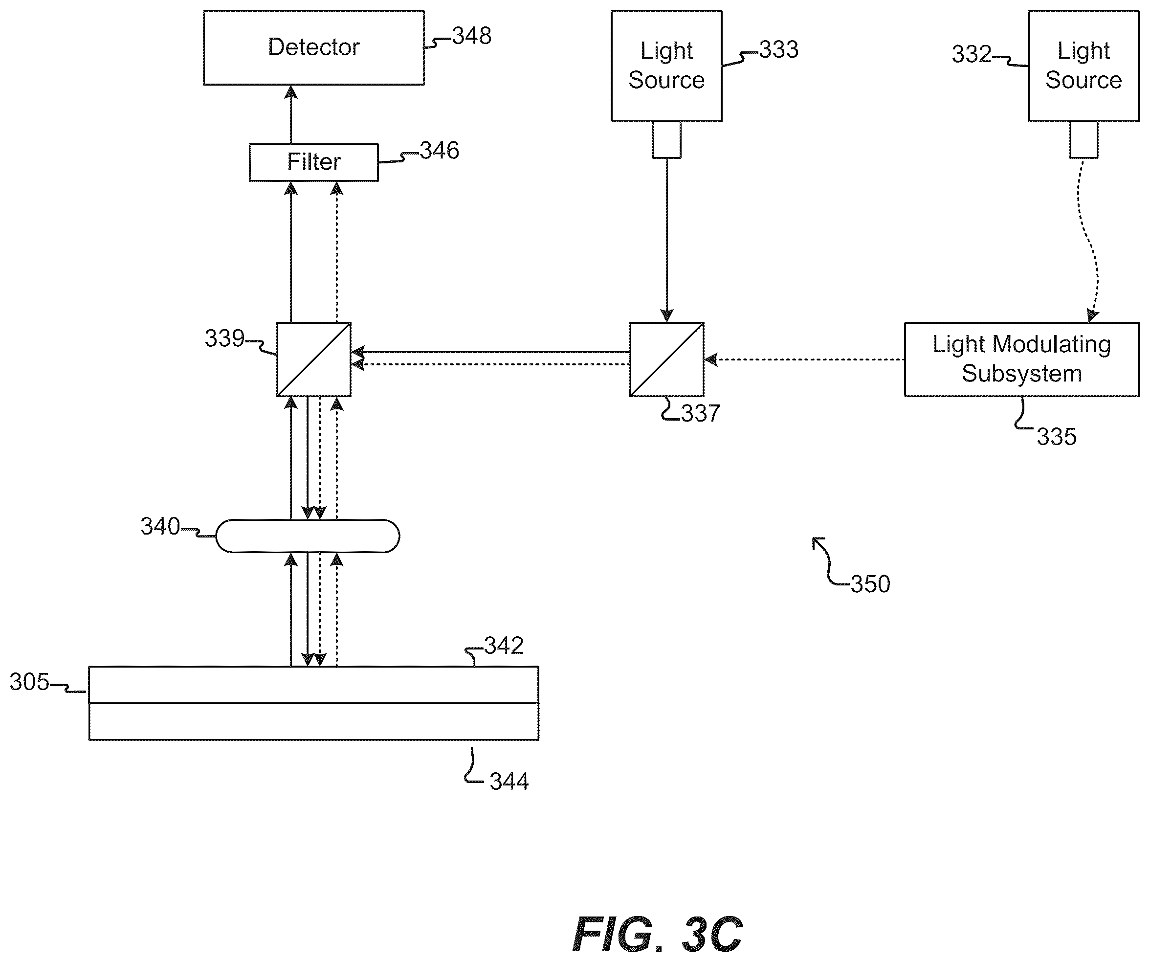 Patent US12504433 Figure 11 – Methods, systems and kits for in-pen assays