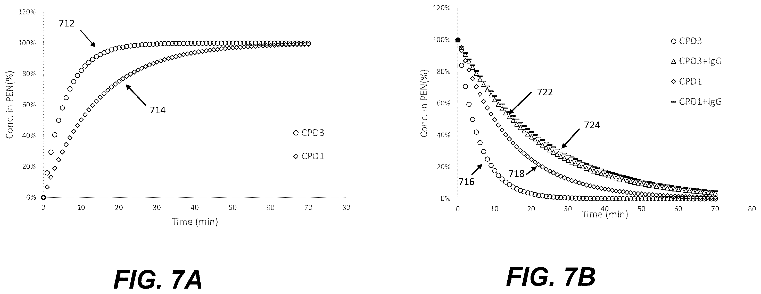 Patent US12504433 Figure 16 – Methods, systems and kits for in-pen assays