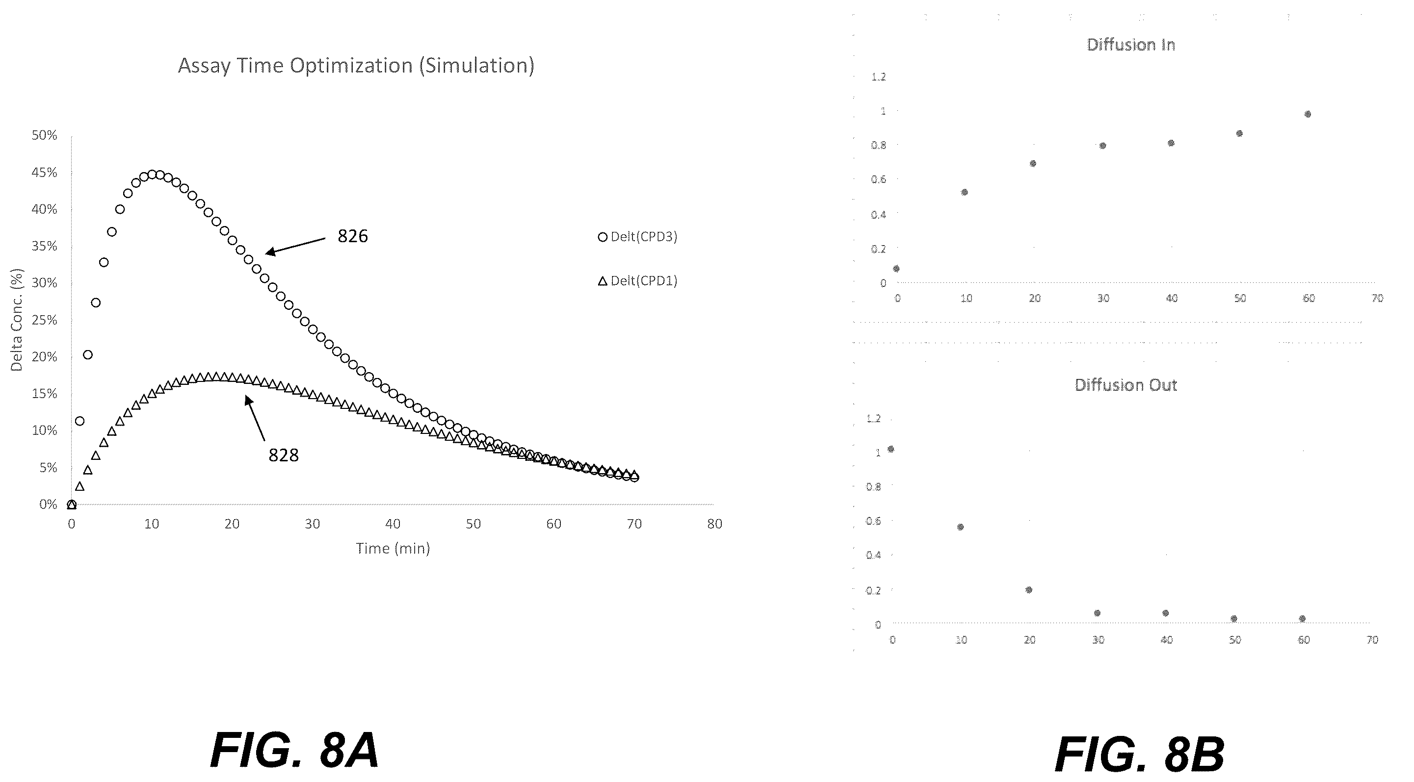 Patent US12504433 Figure 17 – Methods, systems and kits for in-pen assays