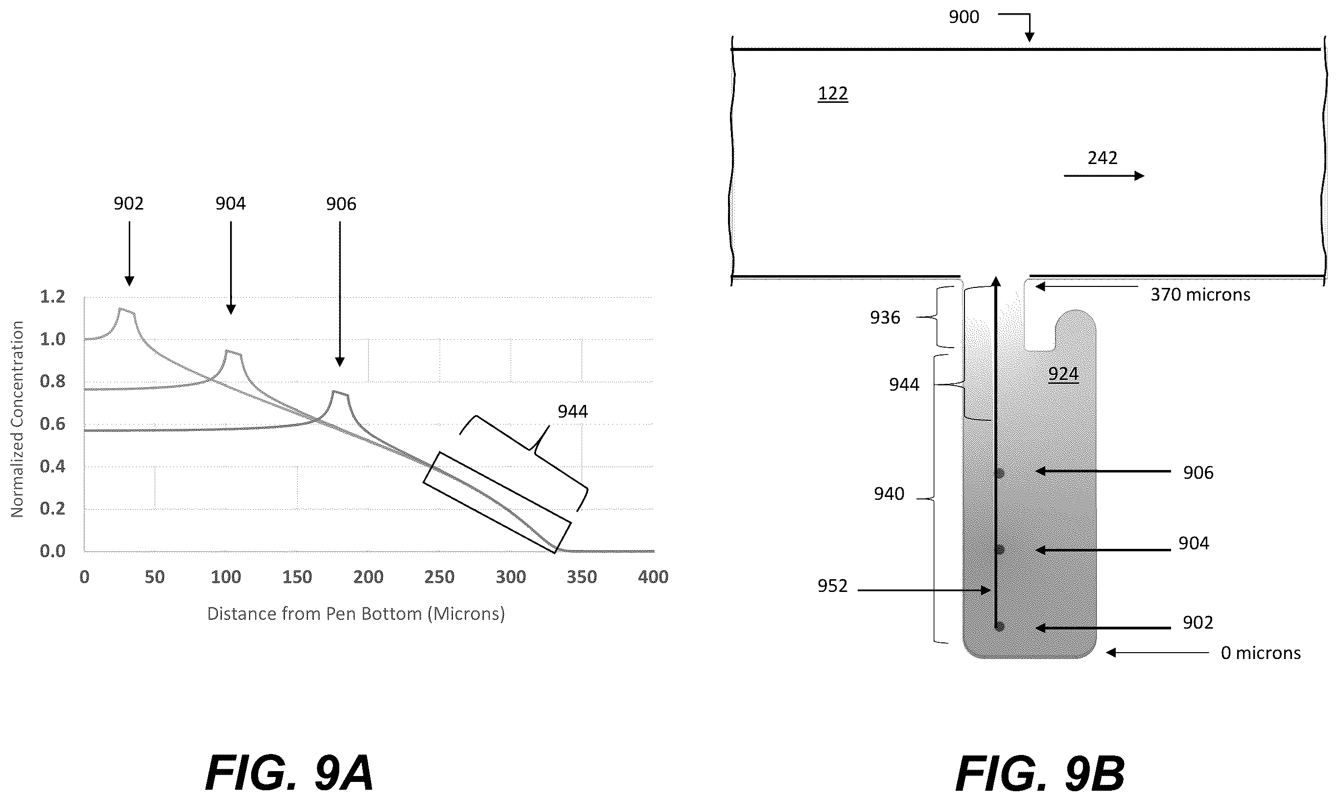 Patent US12504433 Figure 18 – Methods, systems and kits for in-pen assays