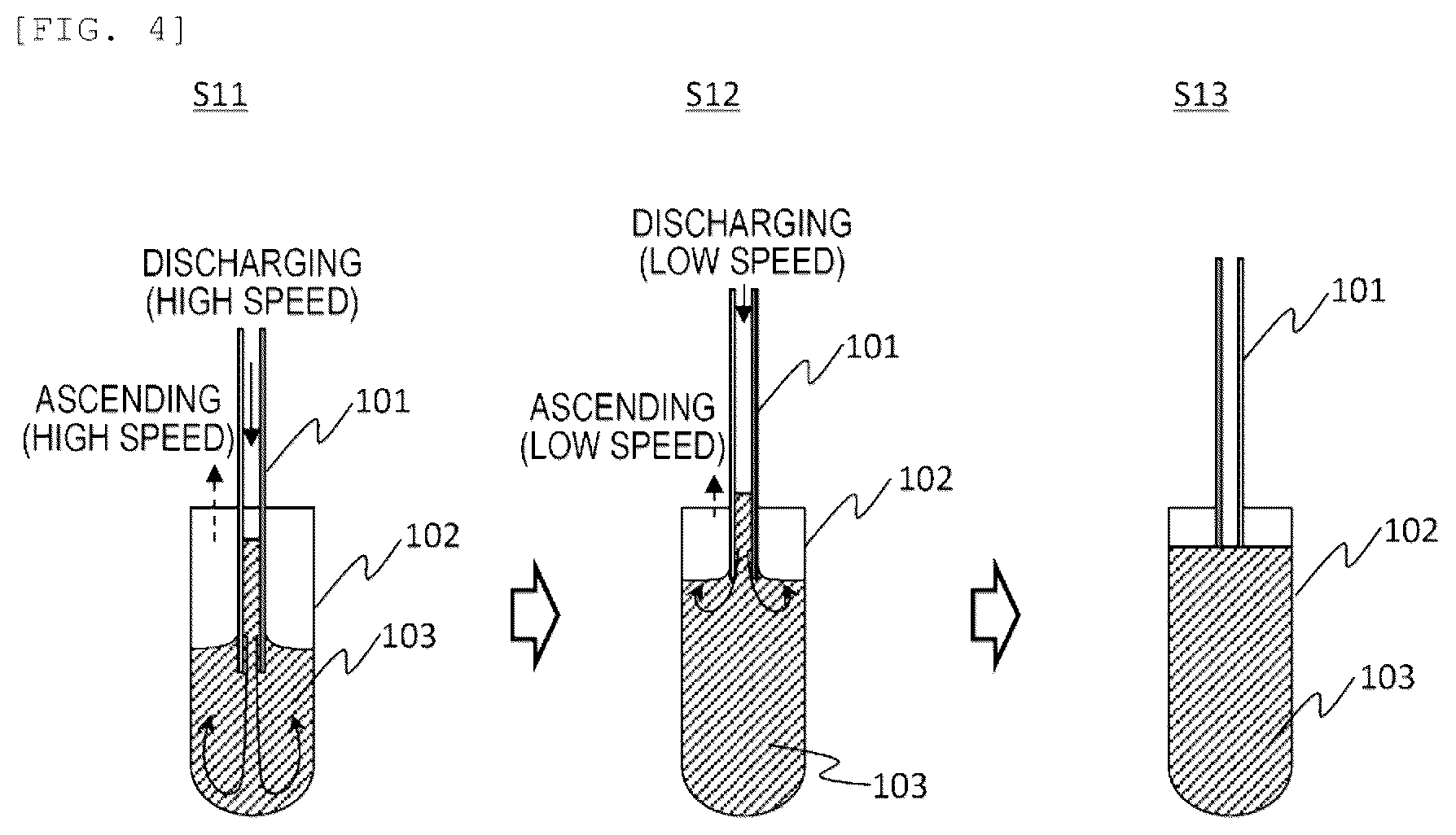 Patent US12504437 Figure 3 – Automatic analysis device