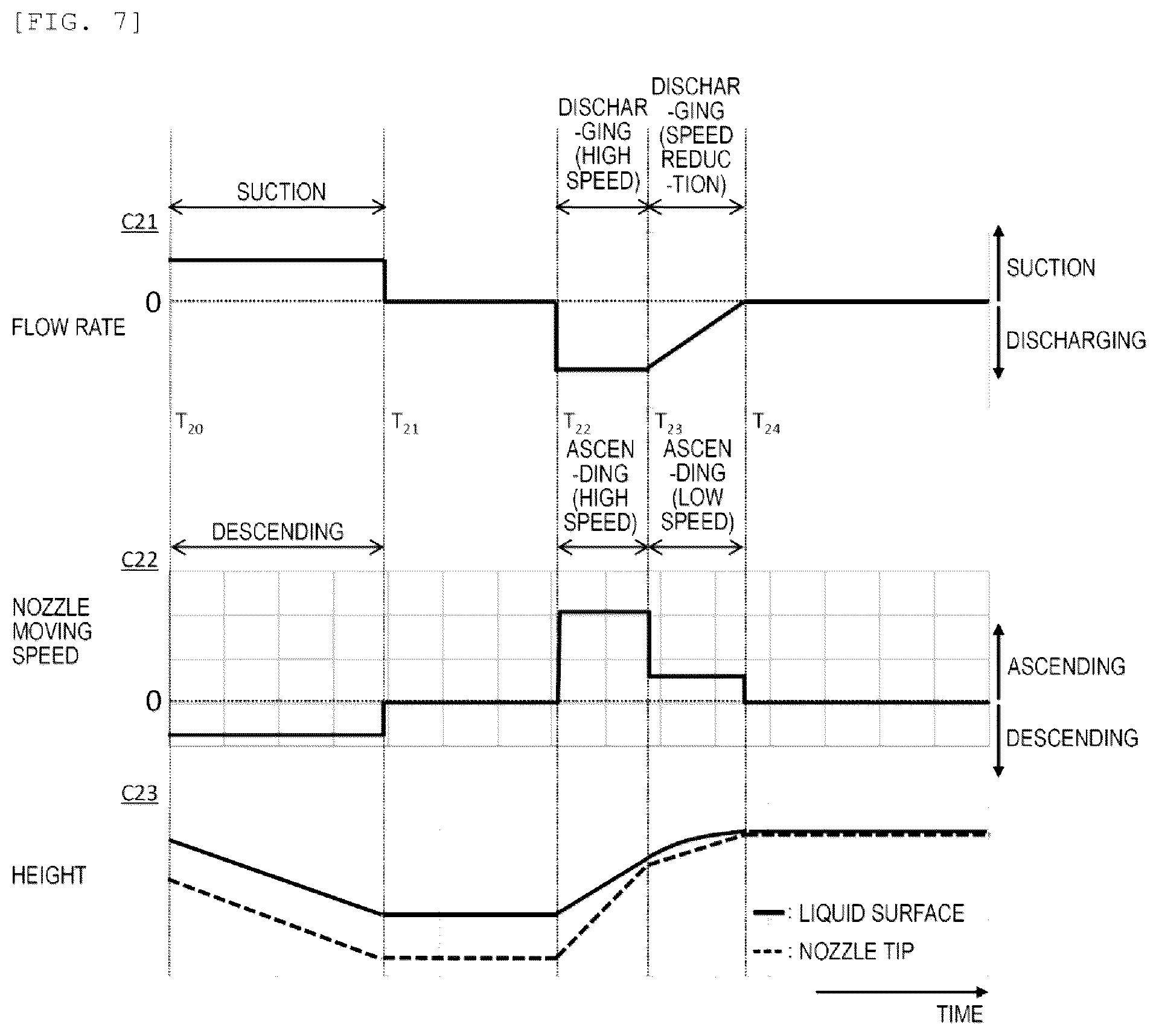 Patent US12504437 Figure 6 – Automatic analysis device