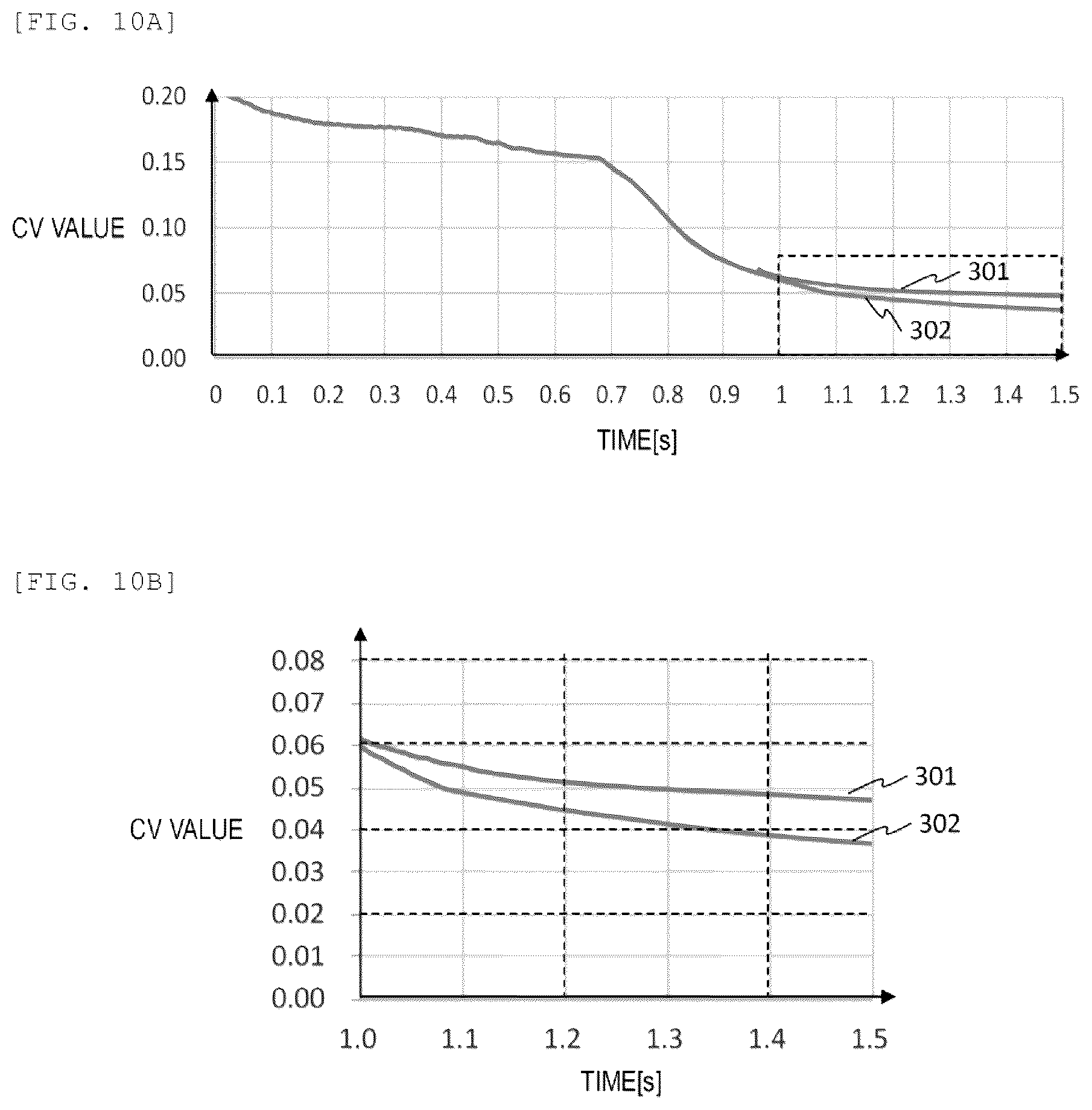 Patent US12504437 Figure 8 – Automatic analysis device