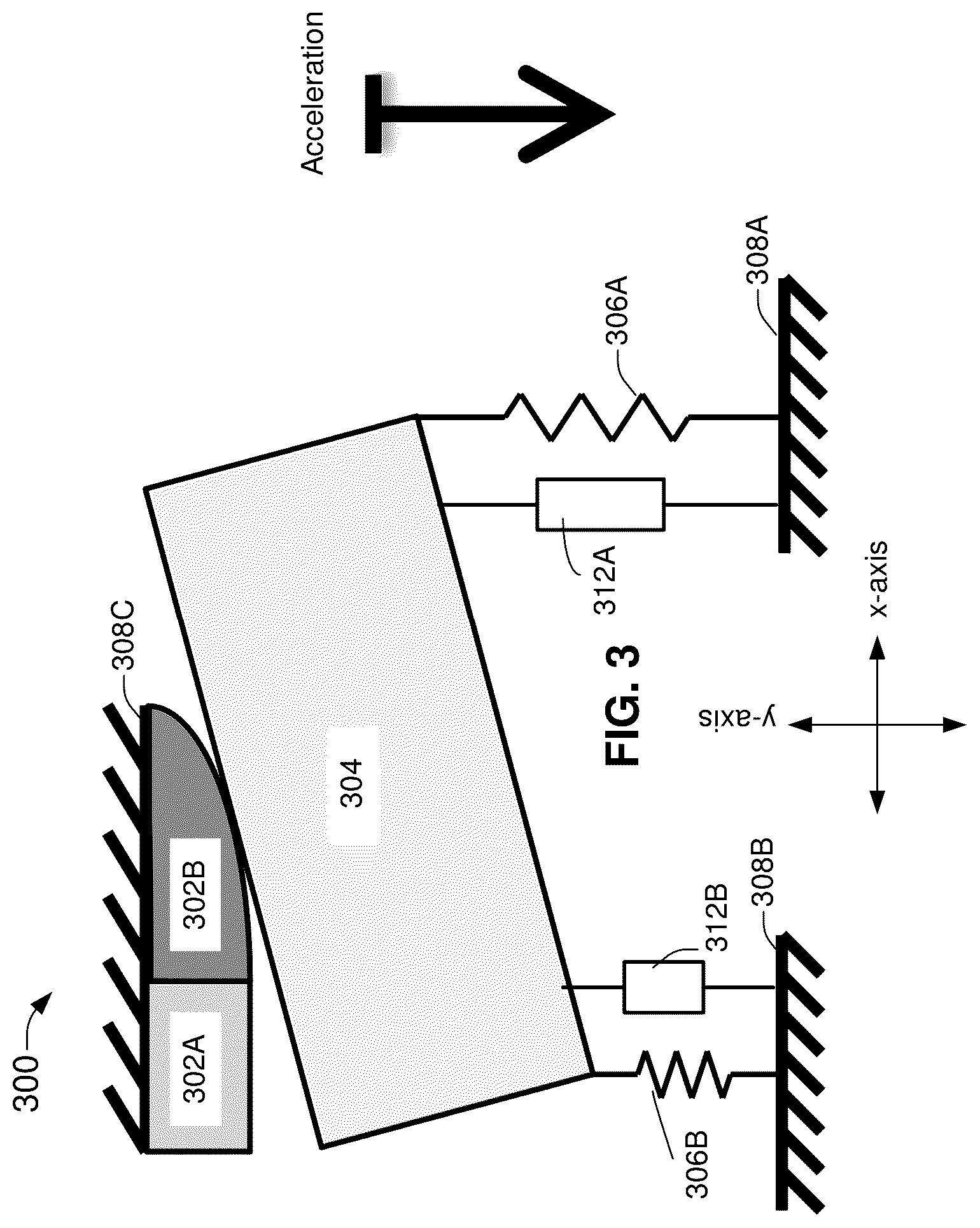 Patent US12504440 Figure 3 – Low stress overtravel stop
