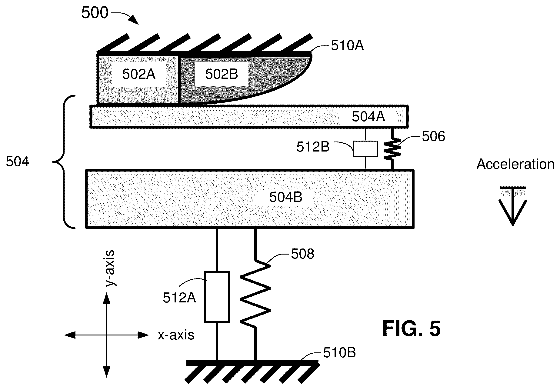 Patent US12504440 Figure 5 – Low stress overtravel stop
