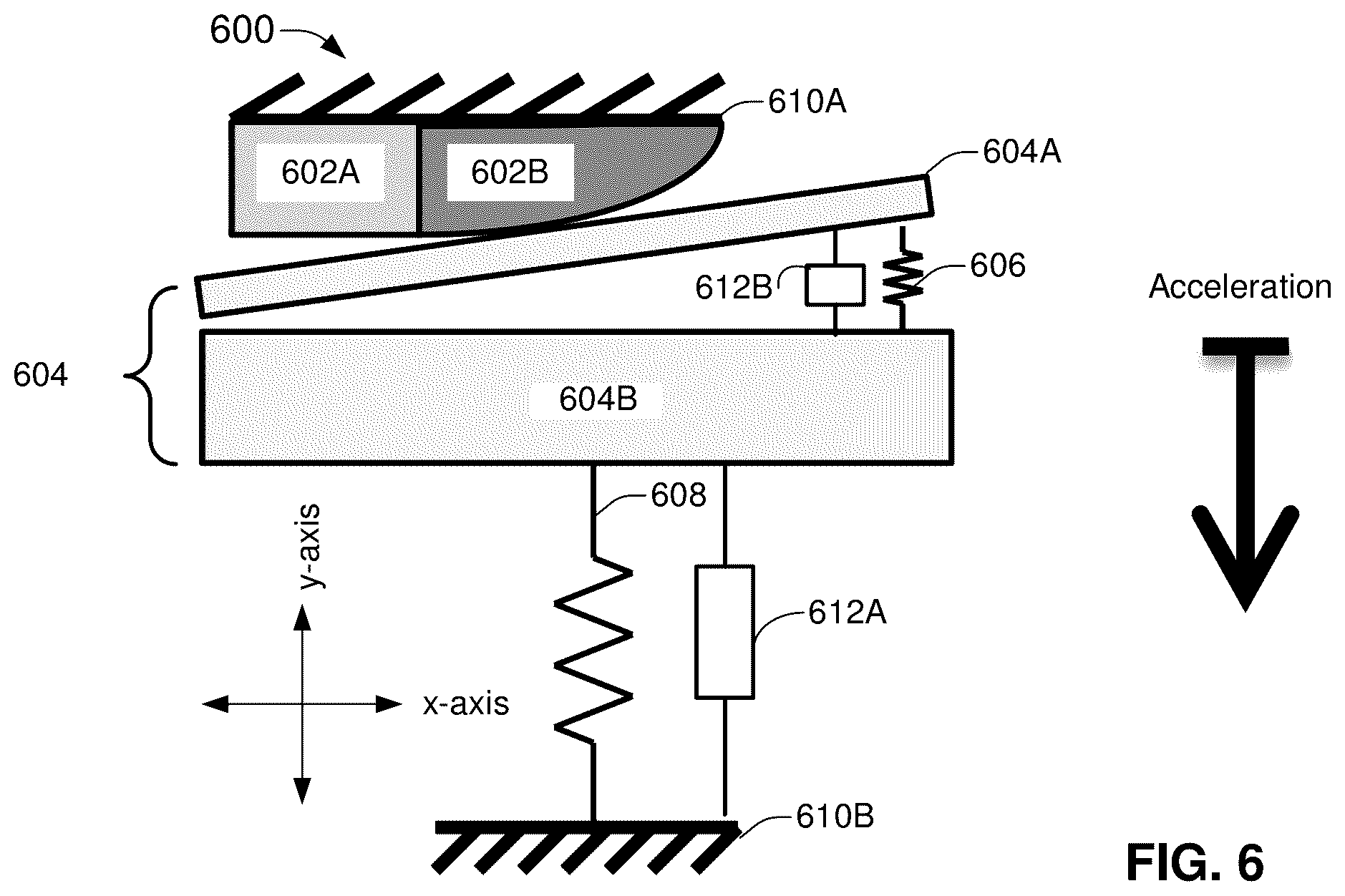 Patent US12504440 Figure 6 – Low stress overtravel stop