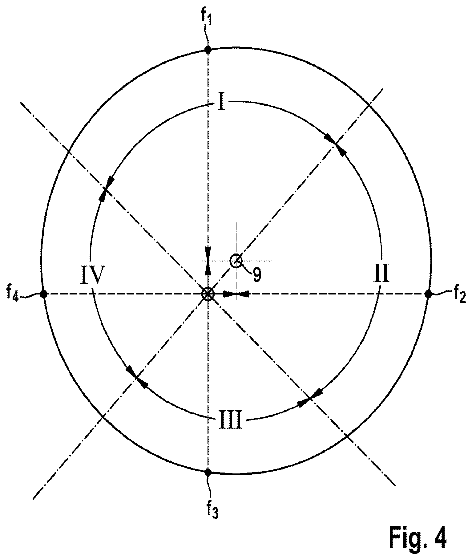 Patent US12504441 Figure 3 – Method and device for determining a rotational frequency of a wheel