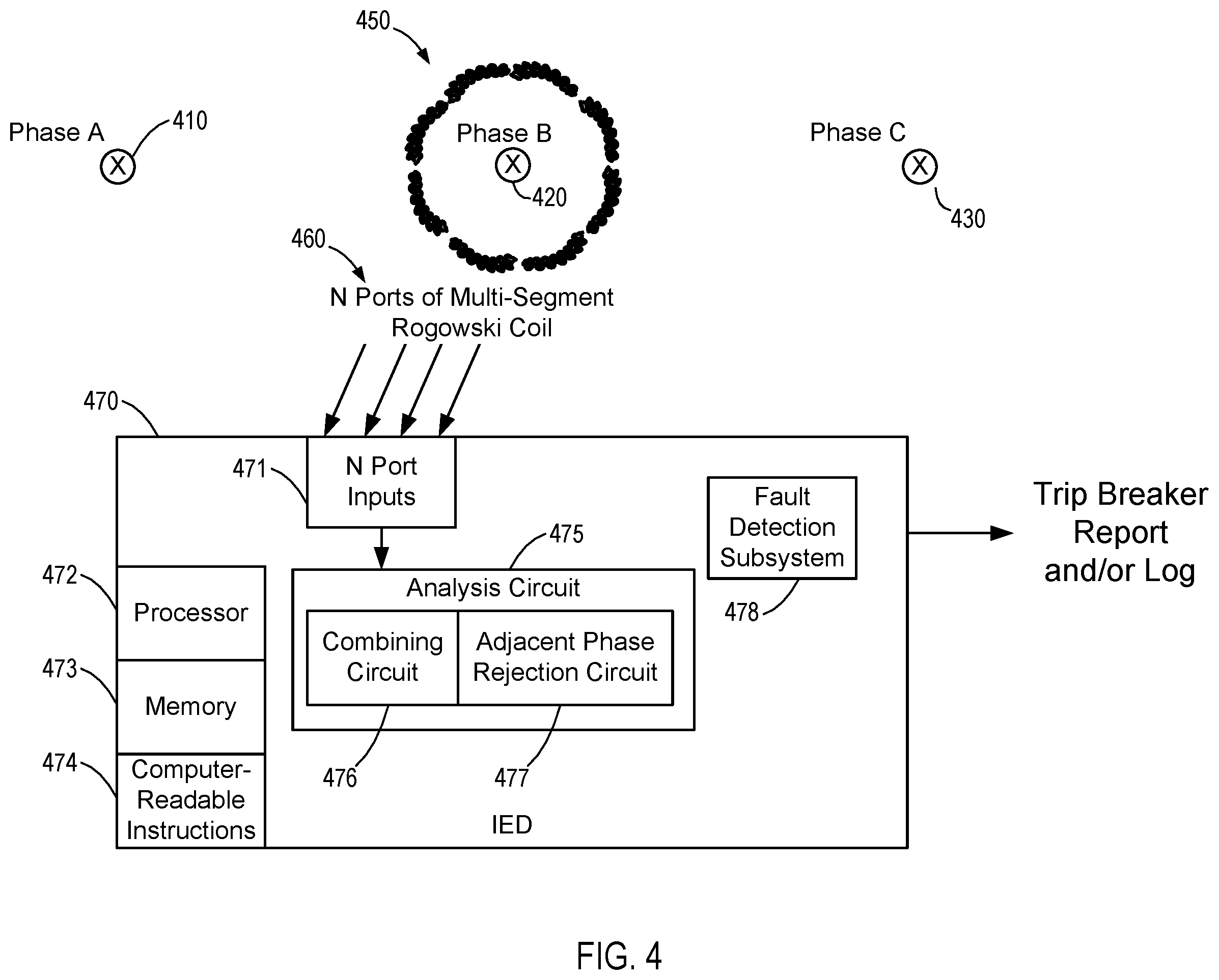 Patent US12504446 Figure 9 – Fault current sensor with adjacent phase fault immunity