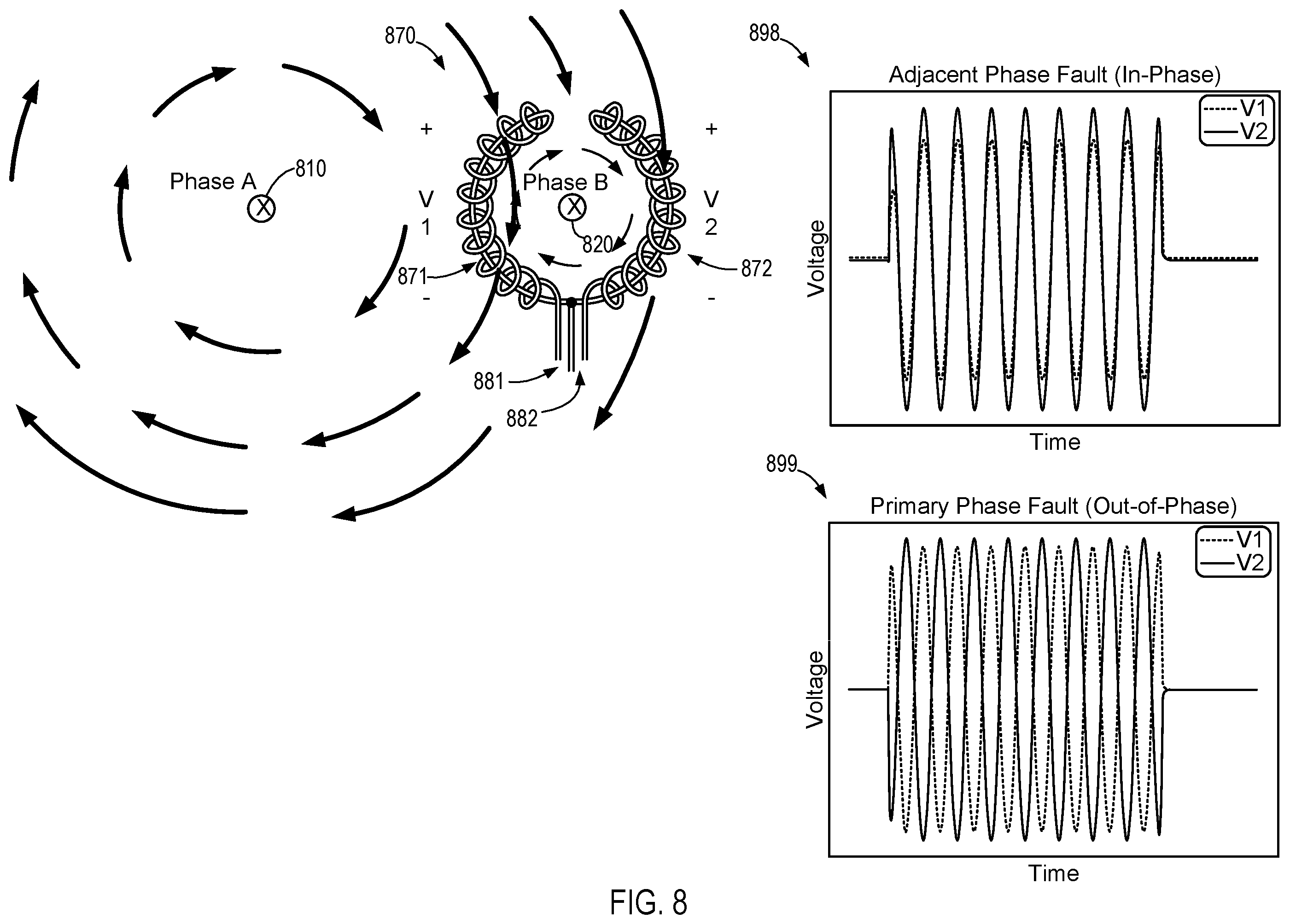 Patent US12504446 Figure 15 – Fault current sensor with adjacent phase fault immunity