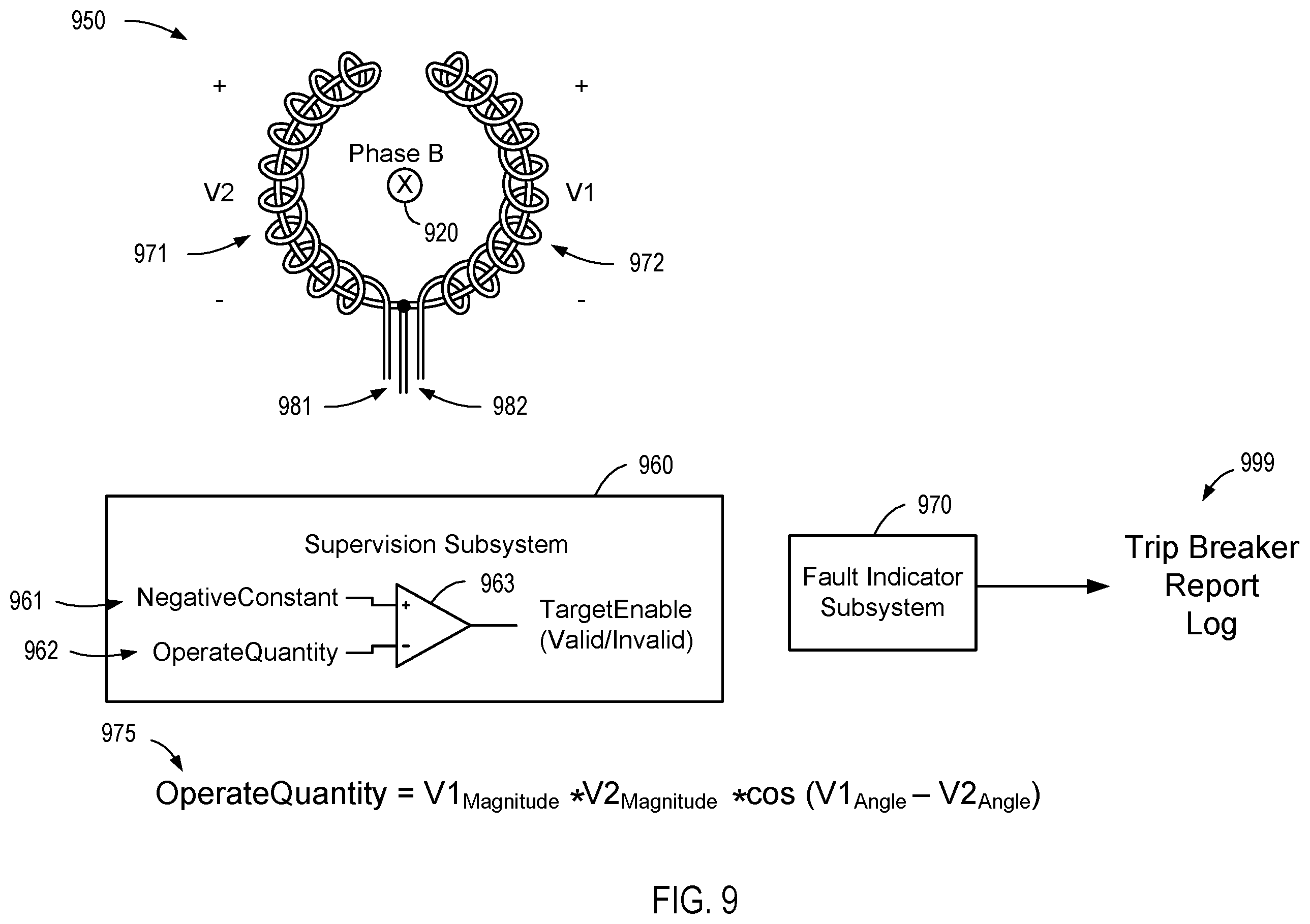 Patent US12504446 Figure 16 – Fault current sensor with adjacent phase fault immunity