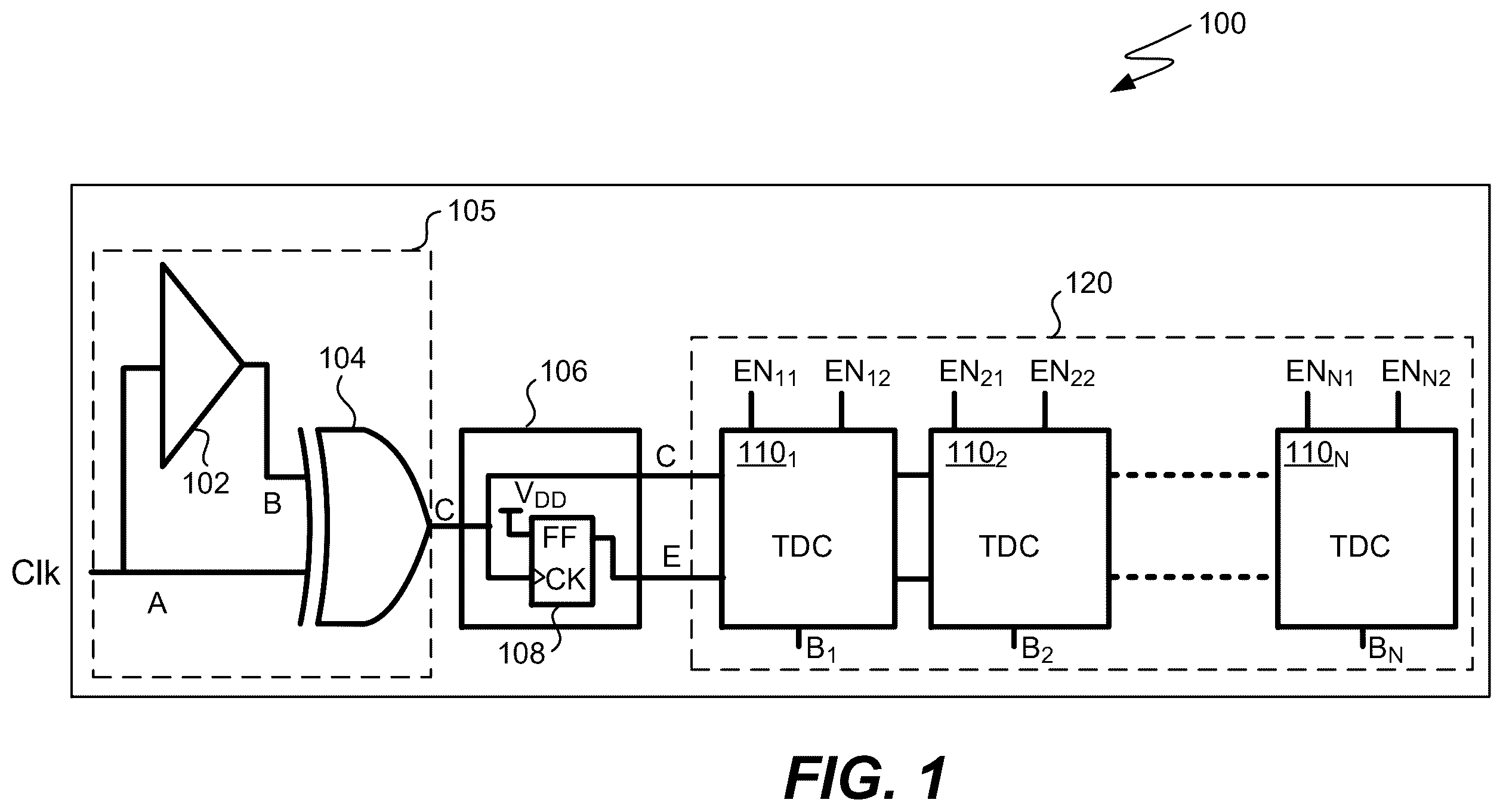 Patent US12504449 Figure 1 – Supply voltage droop detector