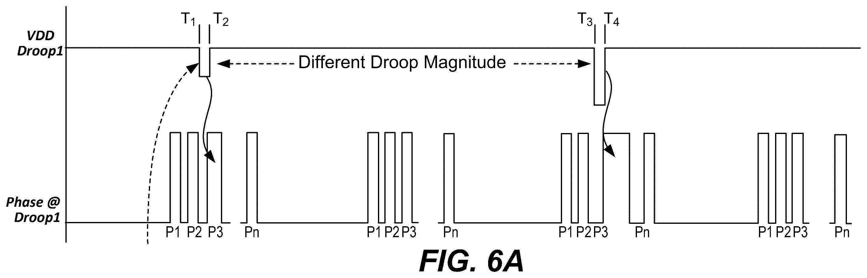 Patent US12504449 Figure 5 – Supply voltage droop detector