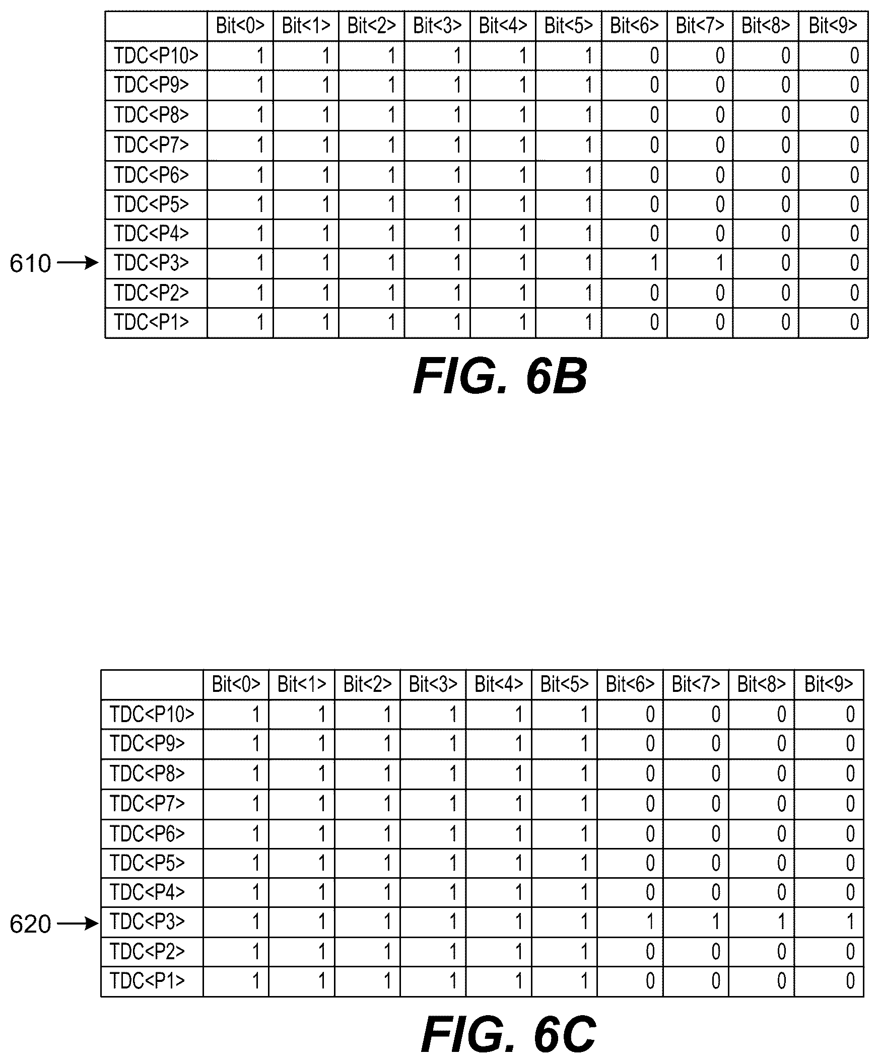 Patent US12504449 Figure 6 – Supply voltage droop detector