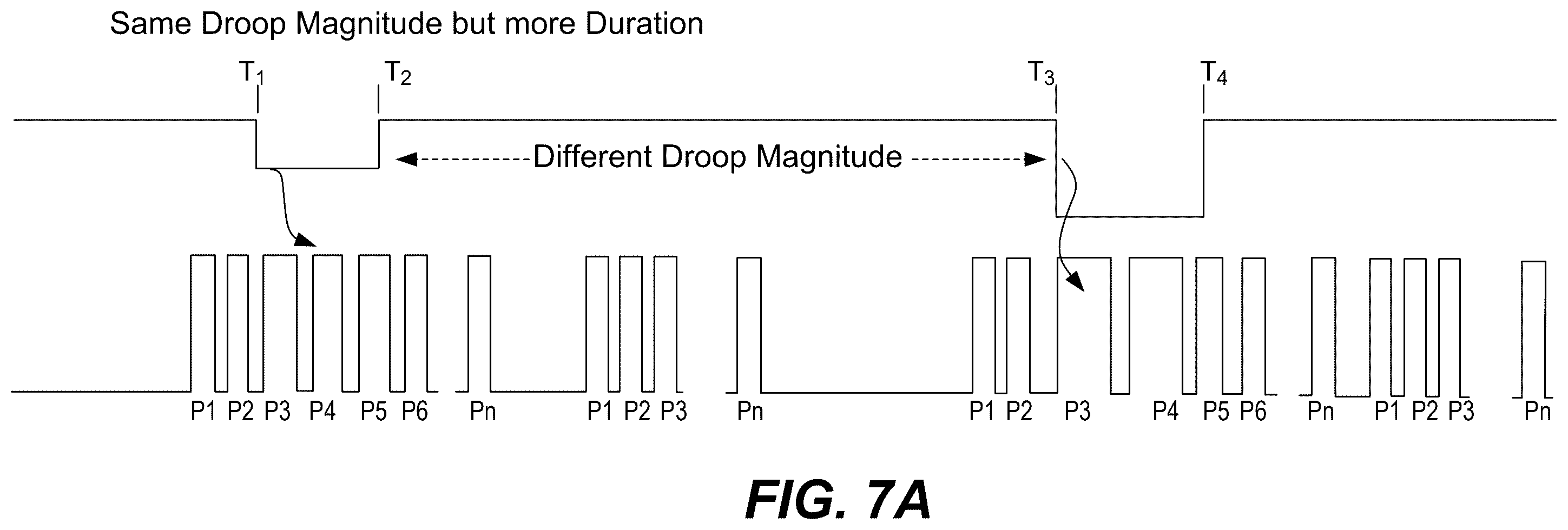 Patent US12504449 Figure 7 – Supply voltage droop detector