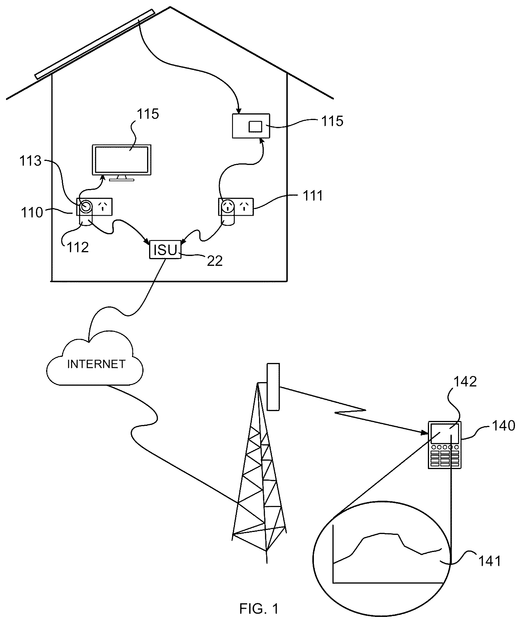 Patent US12504450 Figure 1 – Power monitoring and signal unit