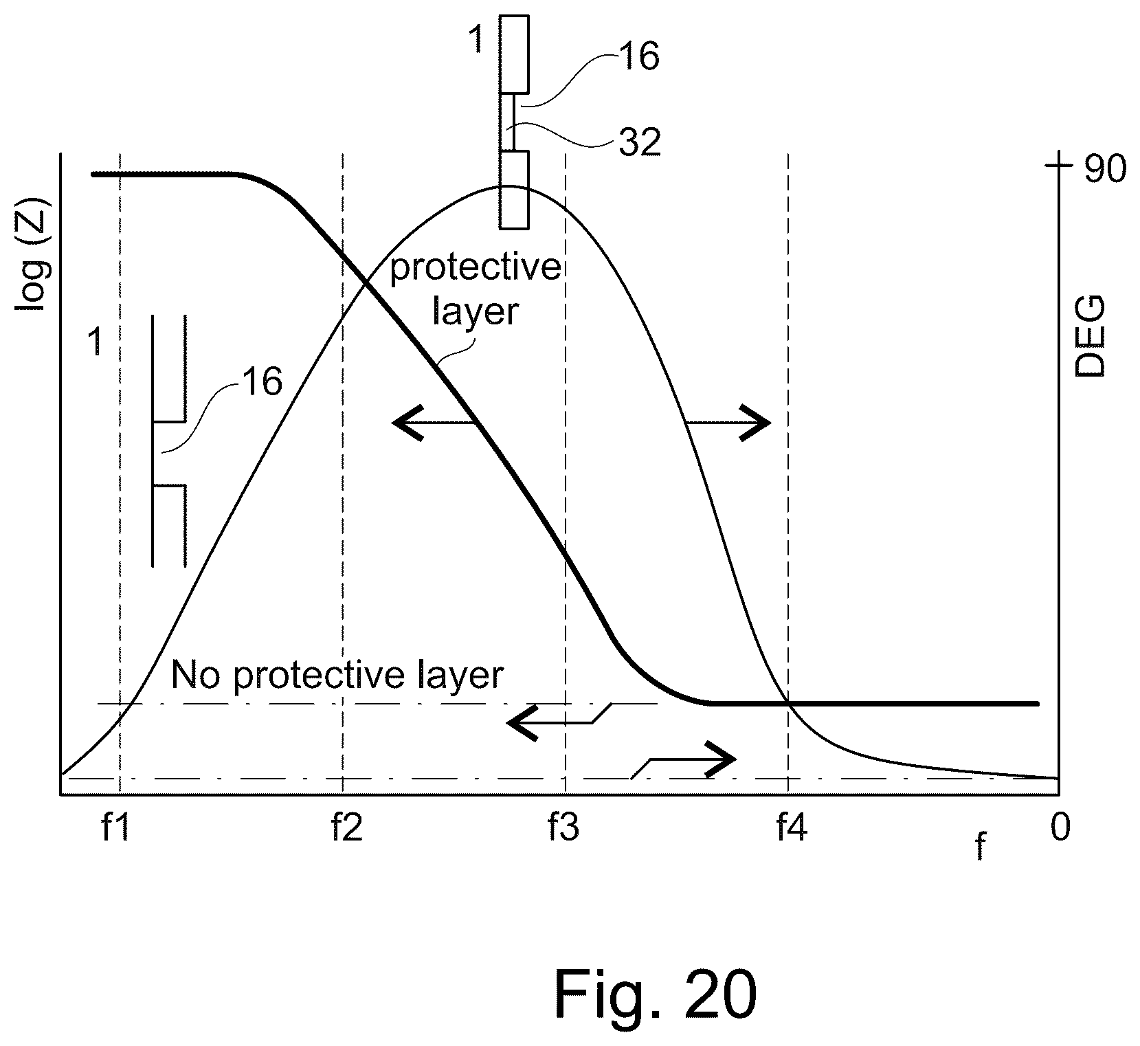 Patent US12504453 Figure 13 – Method and system for assessing a metallic structure arranged within an electrolyte