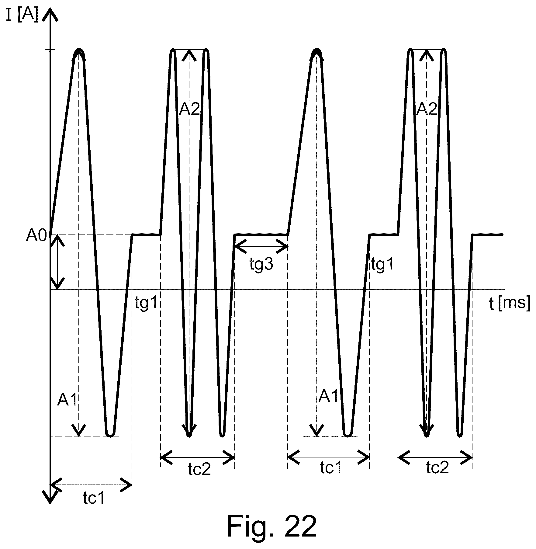 Patent US12504453 Figure 15 – Method and system for assessing a metallic structure arranged within an electrolyte