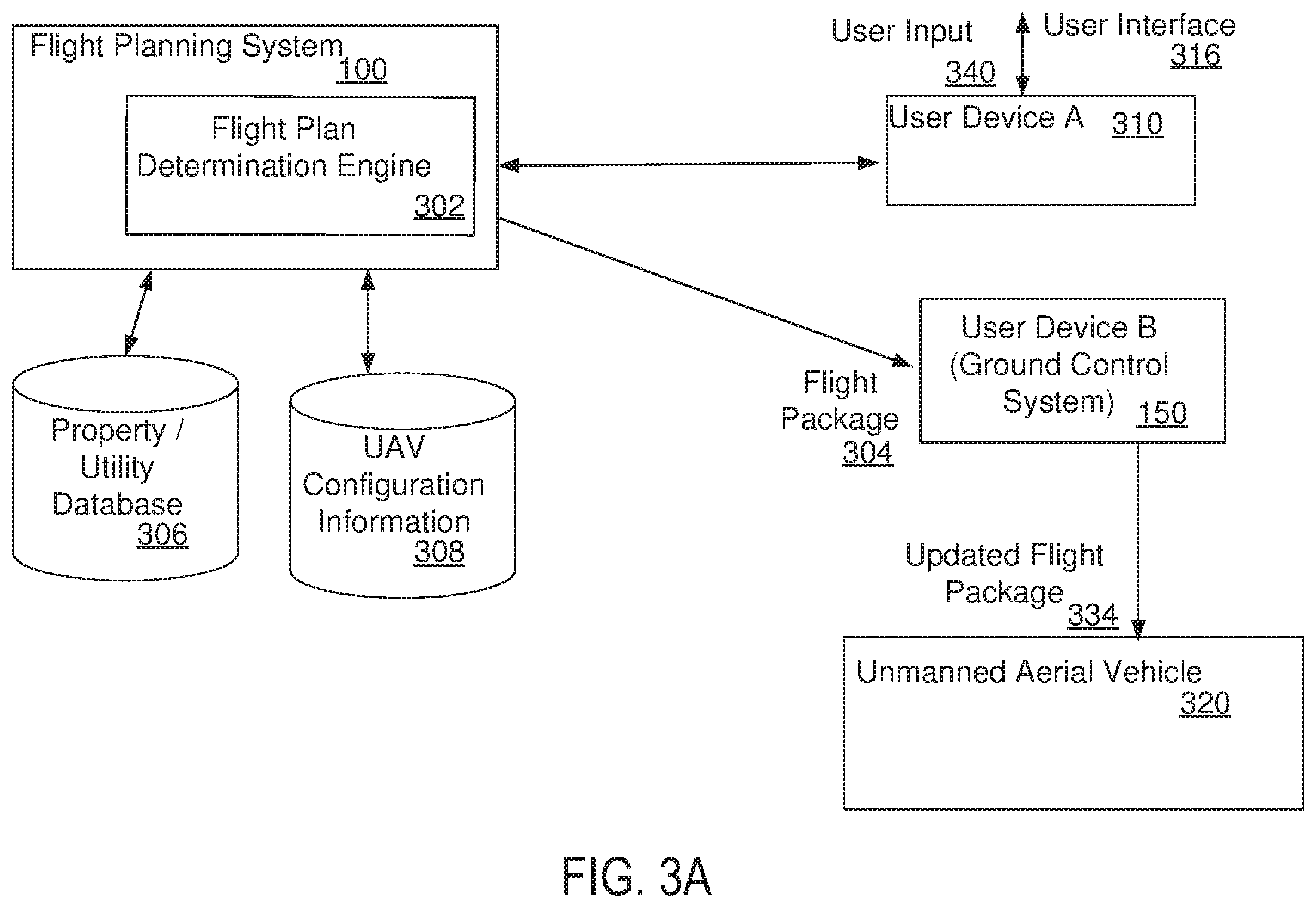 Patent US12504454 Figure 8 – Unmanned aerial vehicle electromagnetic avoidance and utilization system
