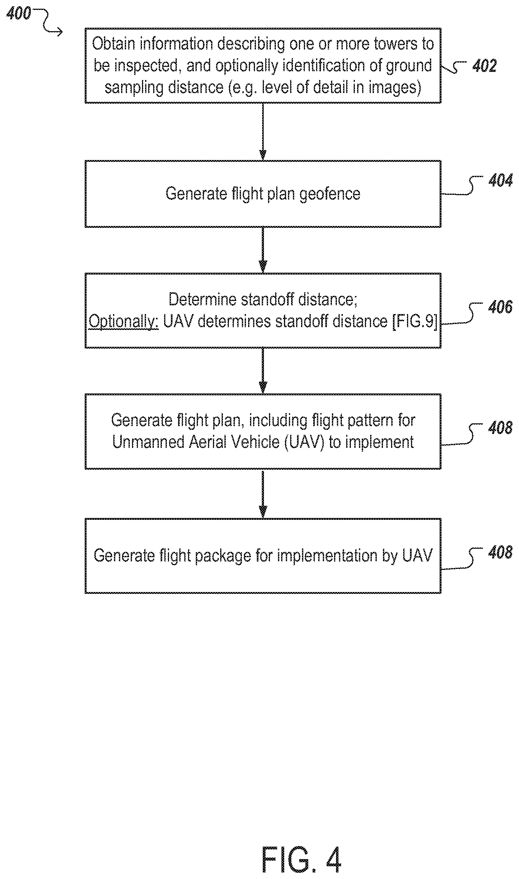 Patent US12504454 Figure 10 – Unmanned aerial vehicle electromagnetic avoidance and utilization system
