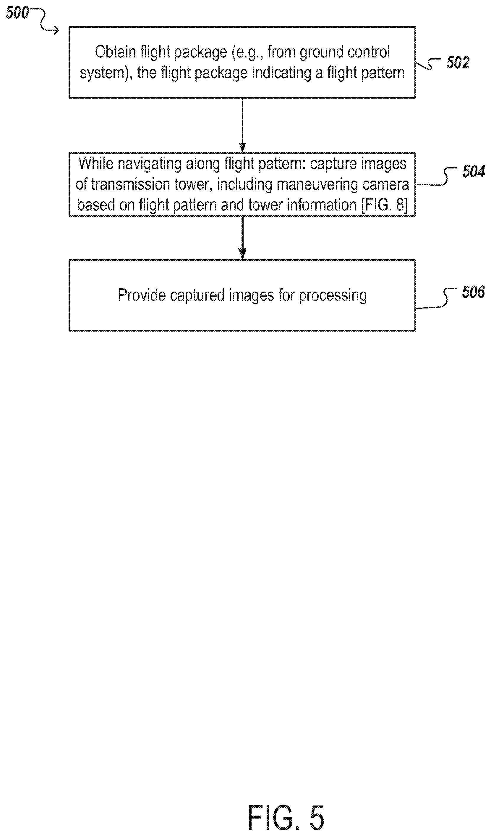 Patent US12504454 Figure 11 – Unmanned aerial vehicle electromagnetic avoidance and utilization system