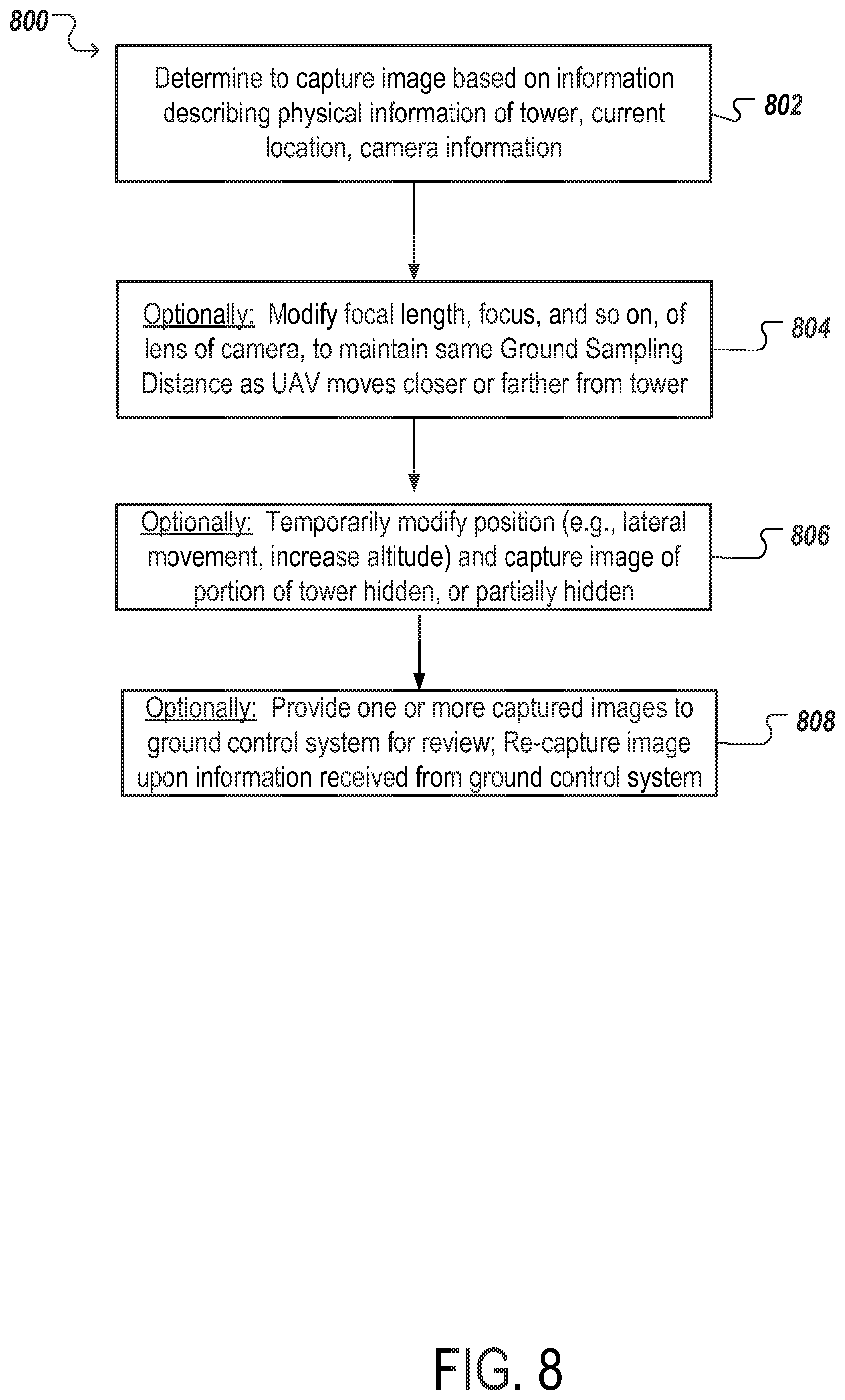 Patent US12504454 Figure 14 – Unmanned aerial vehicle electromagnetic avoidance and utilization system