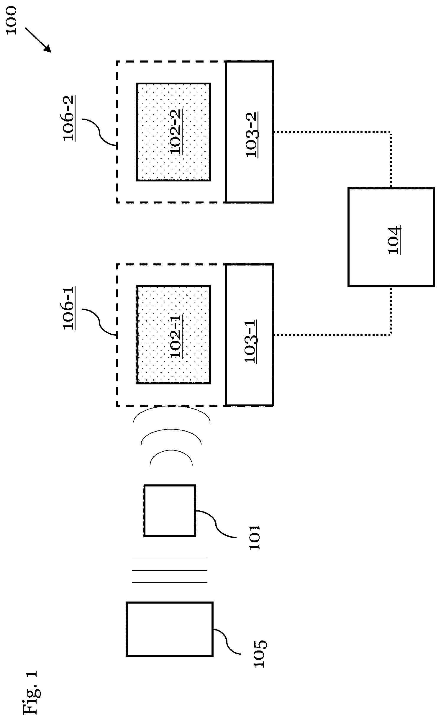 Patent US12504456 Figure 1 – Quantum sensor system for sensing electromagnetic radiation