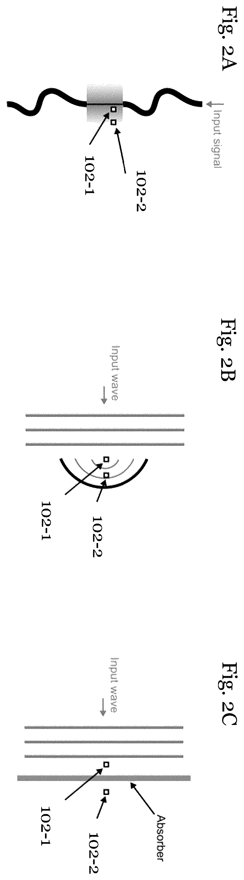 Patent US12504456 Figure 2 – Quantum sensor system for sensing electromagnetic radiation