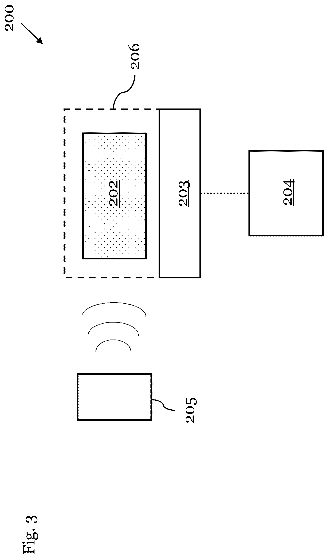 Patent US12504456 Figure 3 – Quantum sensor system for sensing electromagnetic radiation
