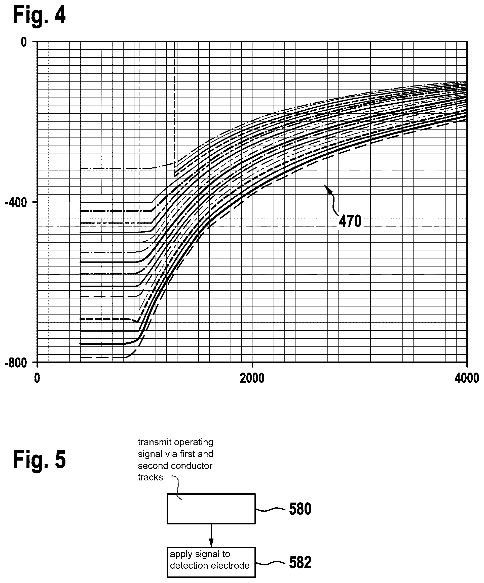 Patent US12504457 Figure 4 – Circuit device for a vehicle, and method for operating a circuit device
