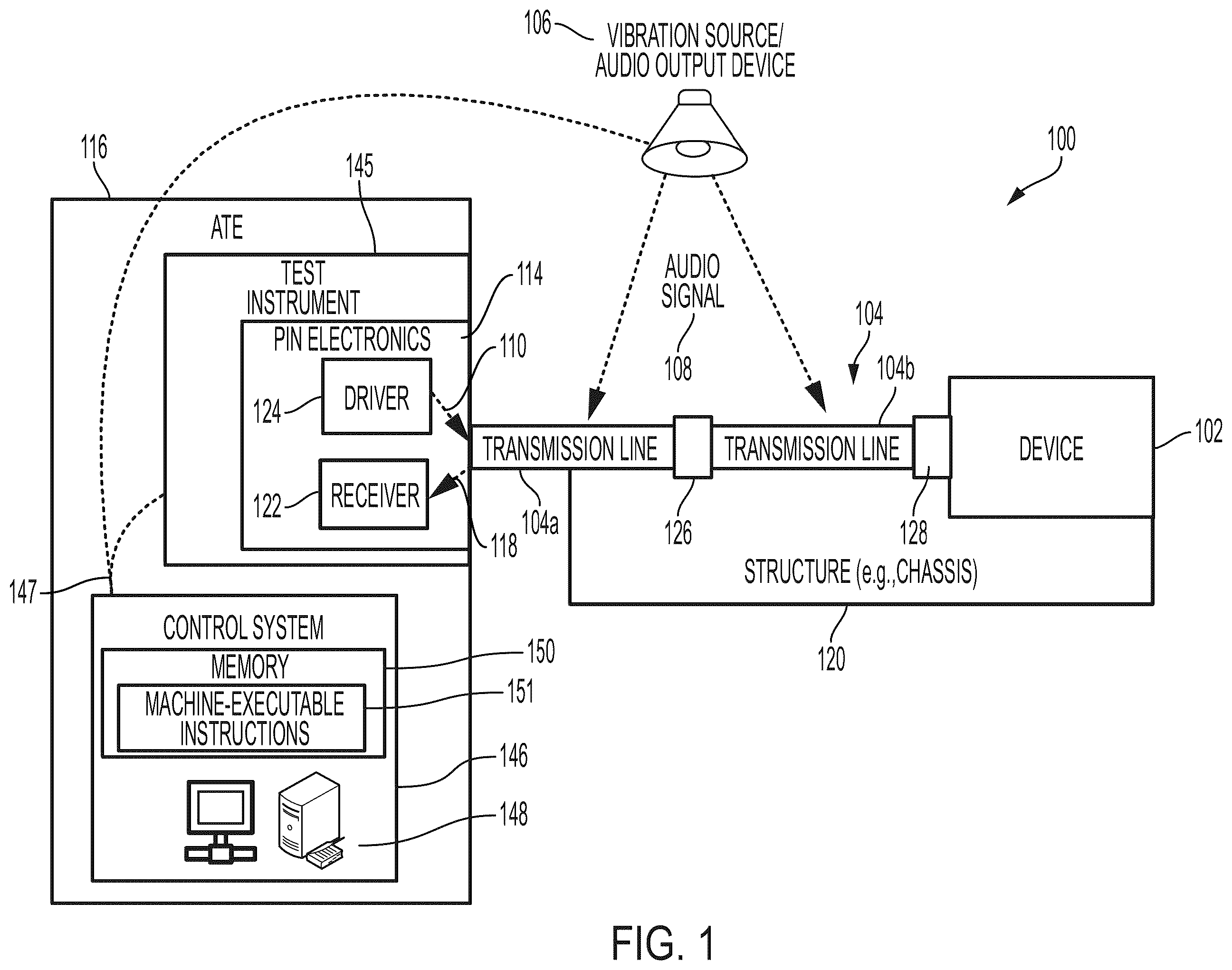 Patent US12504459 Figure 1 – Injecting vibrations to detect a fault in a transmission line