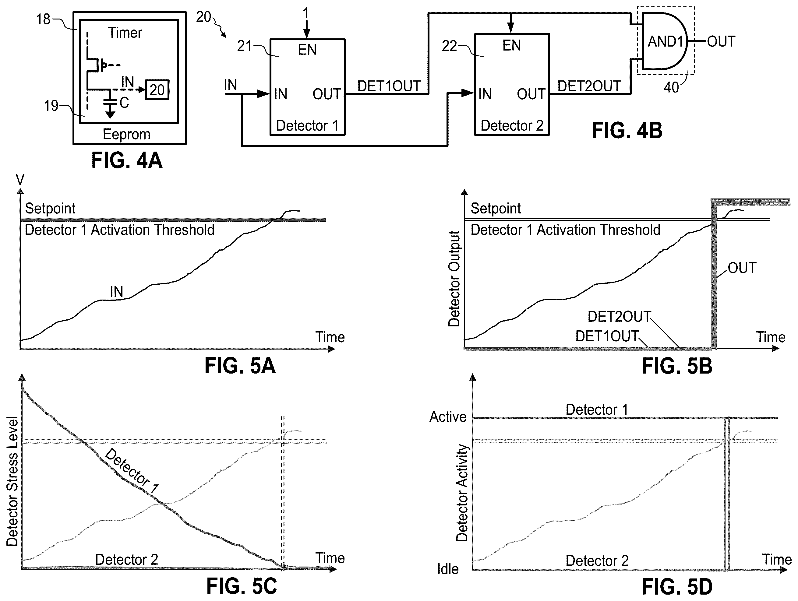 Patent US12504461 Figure 2 – Aging proof delay circuit