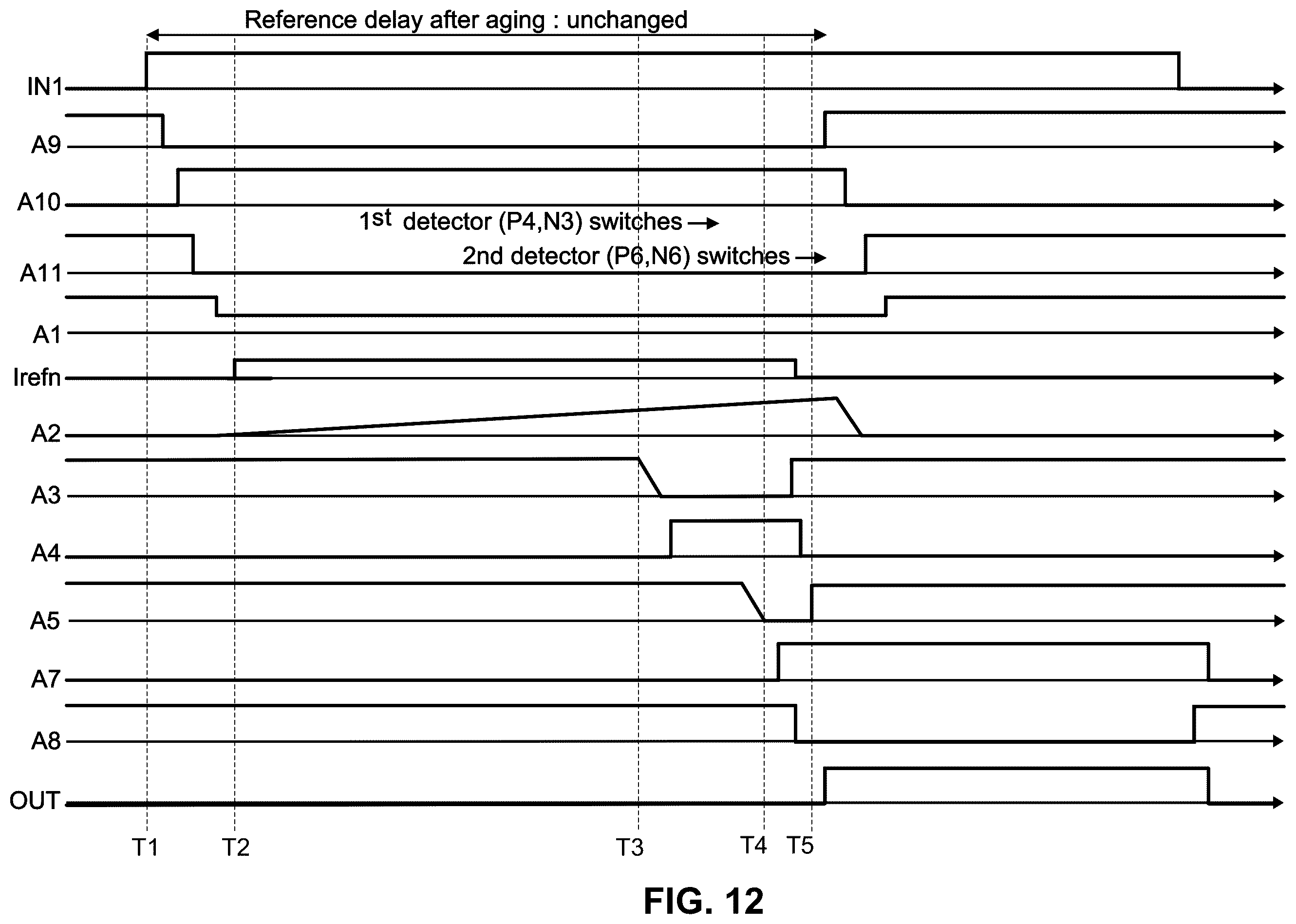 Patent US12504461 Figure 7 – Aging proof delay circuit