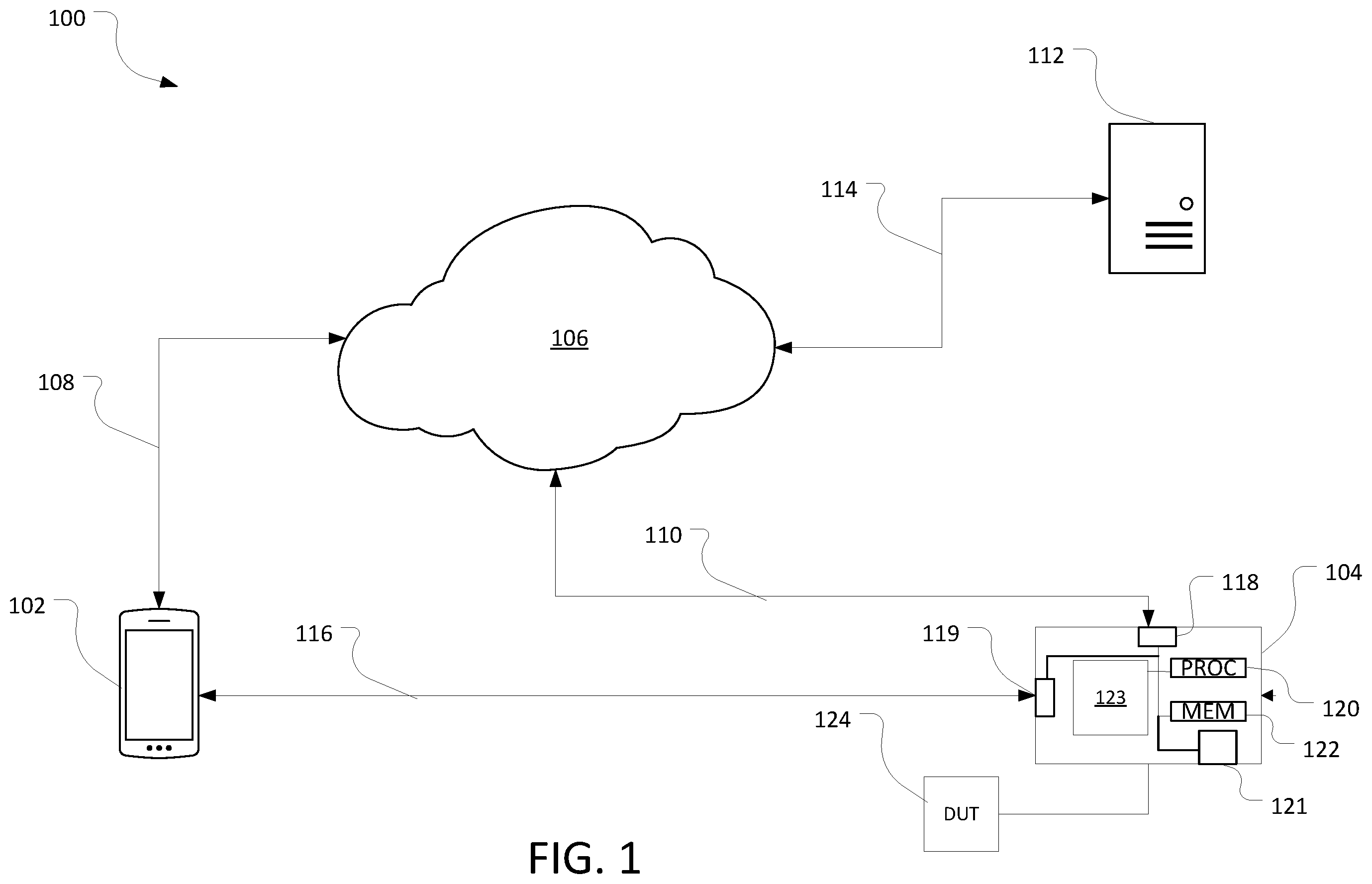 Patent US12504466 Figure 1 – Automated recognition of a device under test