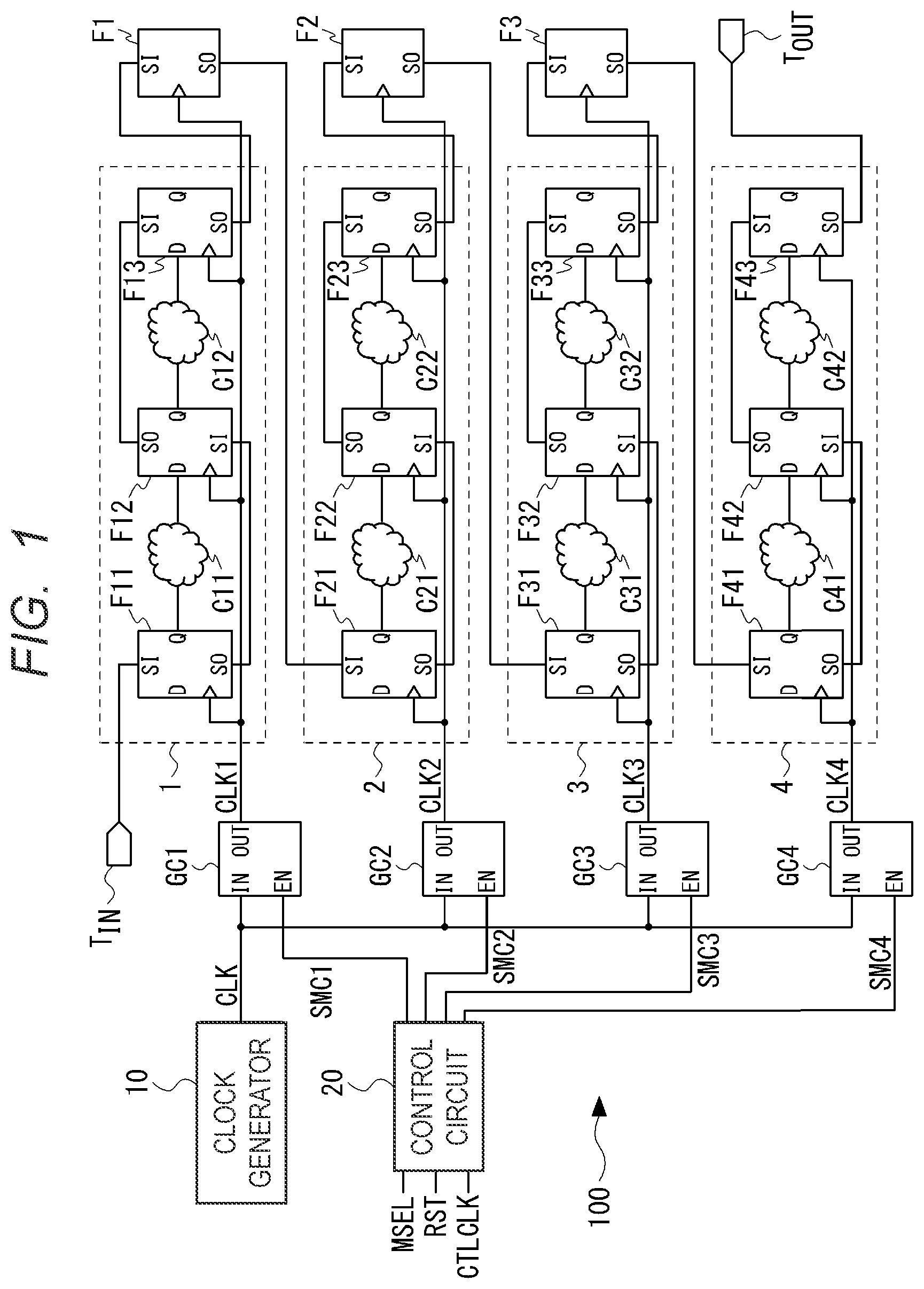 Patent US12504471 Figure 1 – Semiconductor device and method of scan test for thereof