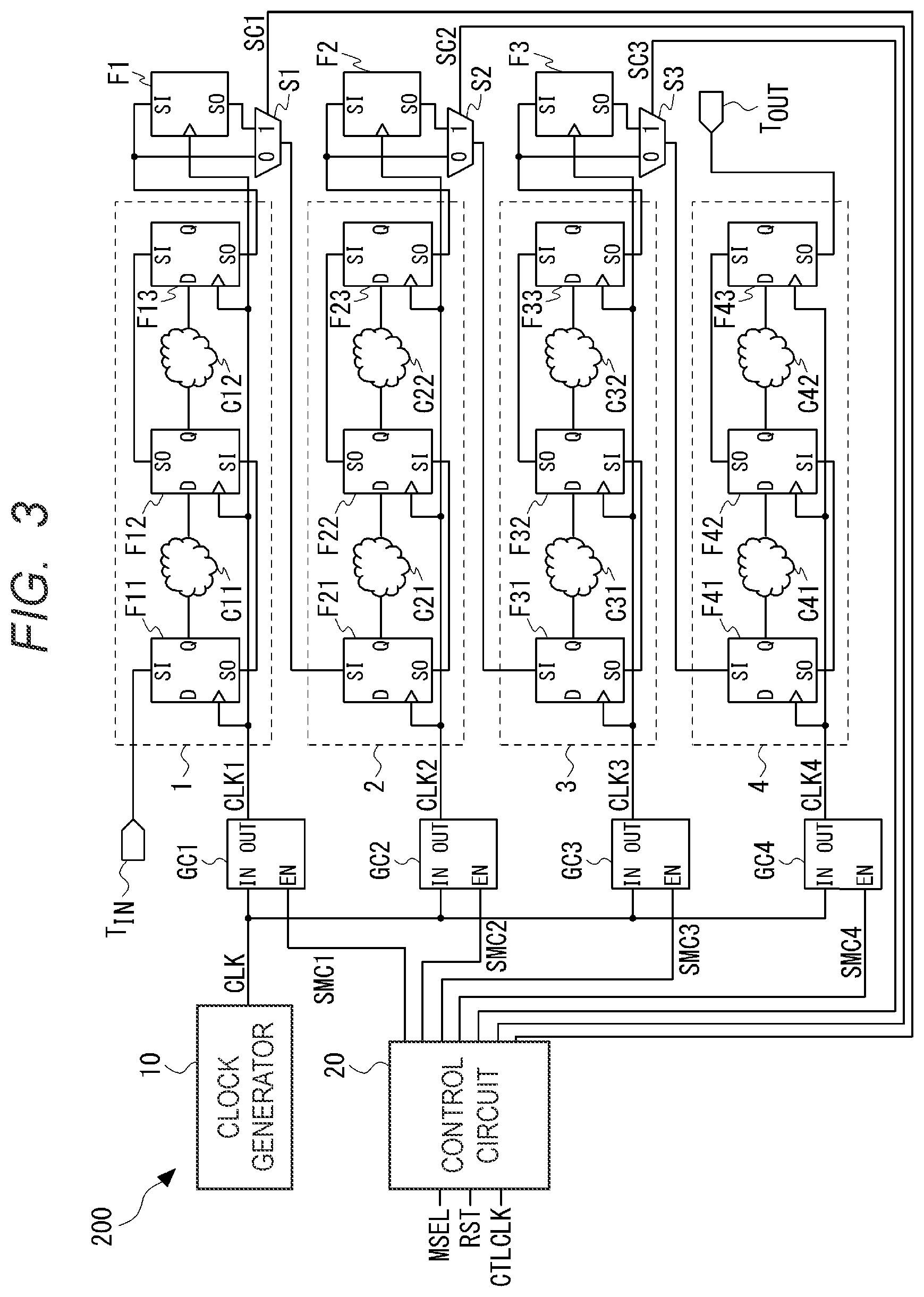 Patent US12504471 Figure 3 – Semiconductor device and method of scan test for thereof