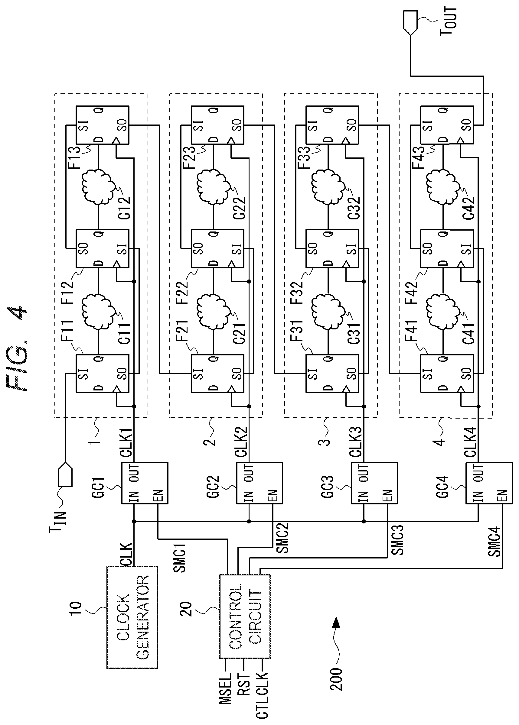 Patent US12504471 Figure 4 – Semiconductor device and method of scan test for thereof