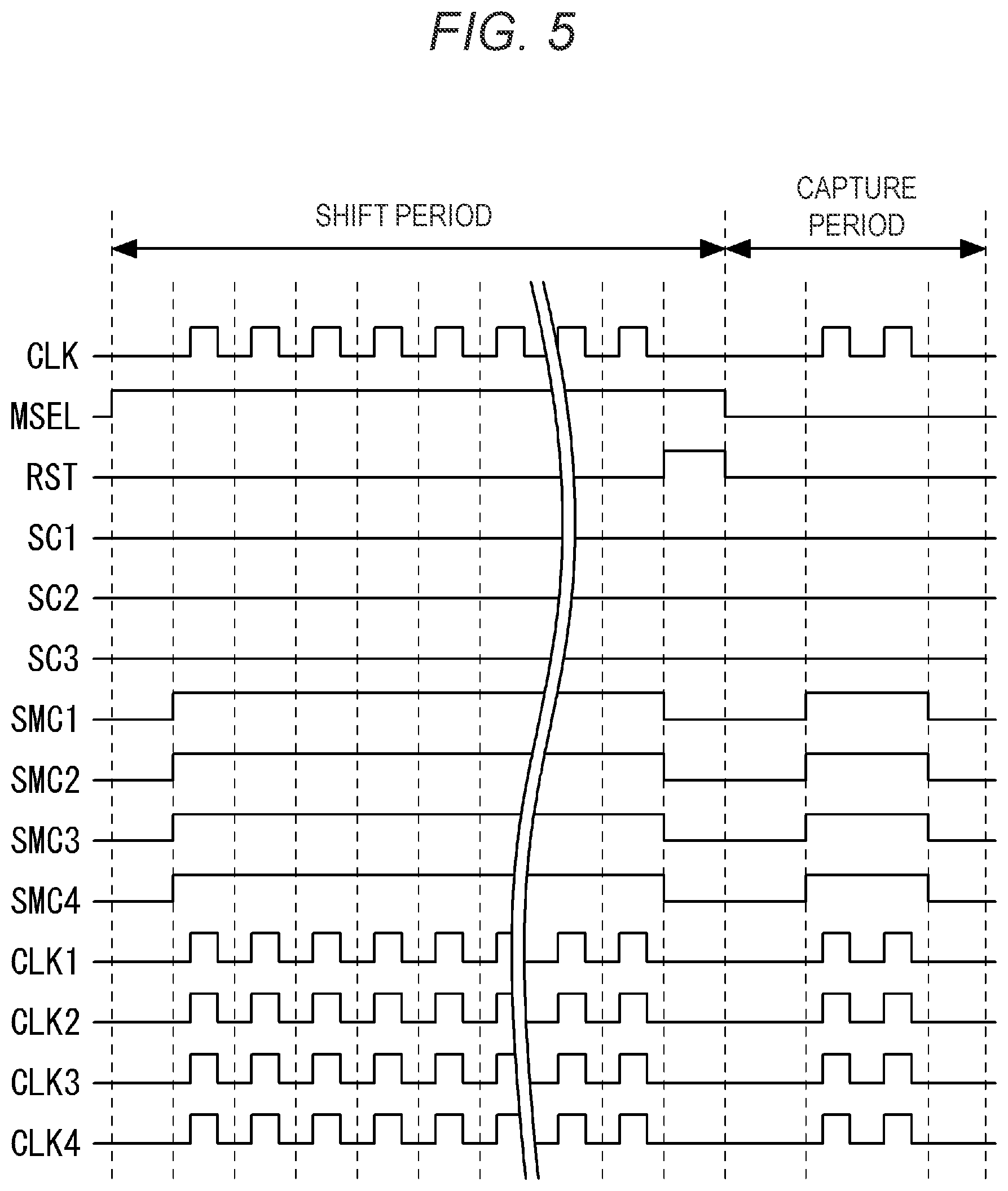 Patent US12504471 Figure 5 – Semiconductor device and method of scan test for thereof