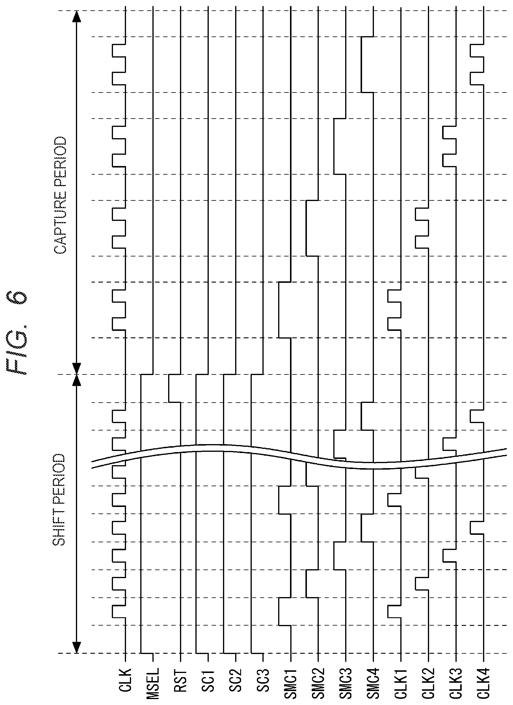 Patent US12504471 Figure 6 – Semiconductor device and method of scan test for thereof