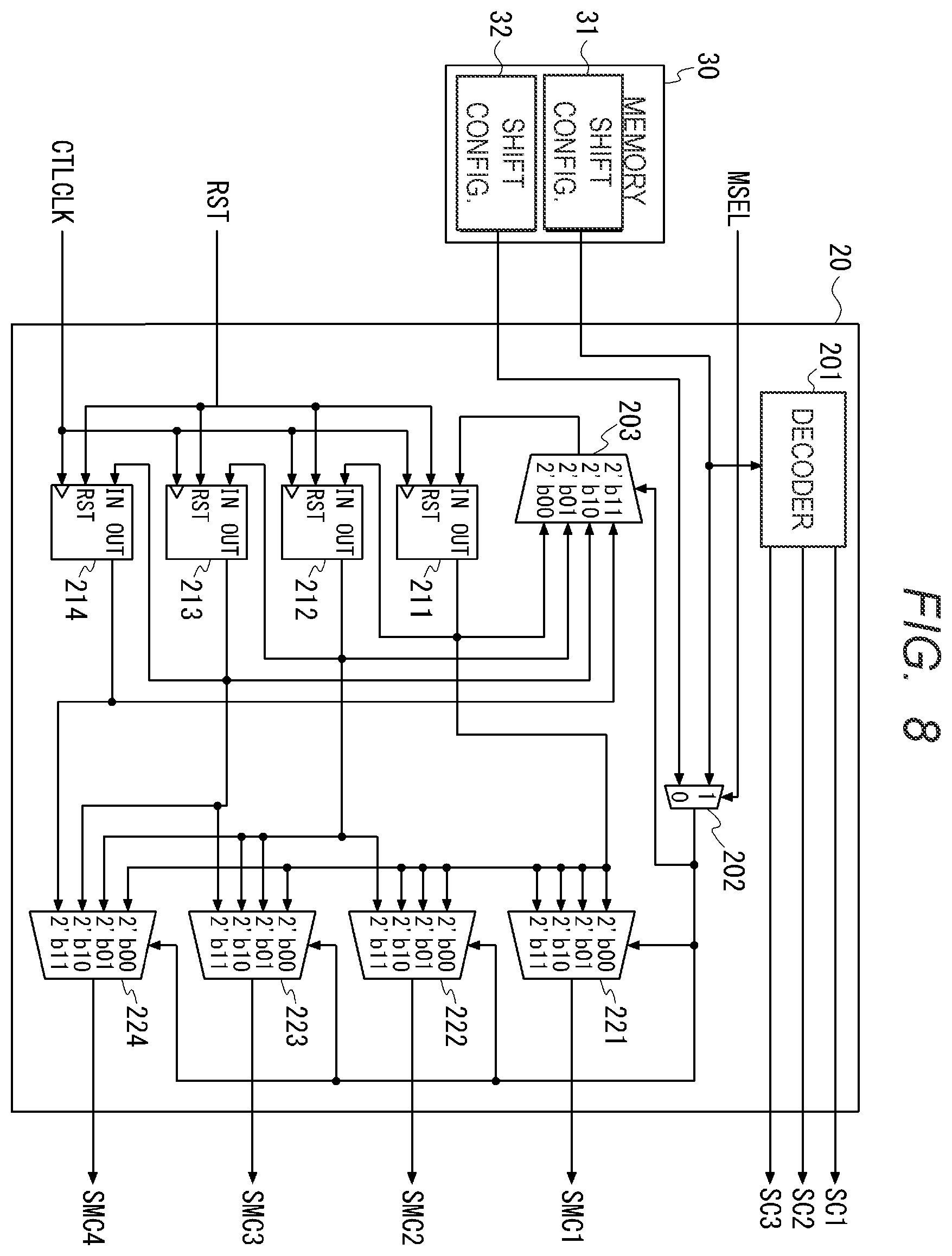Patent US12504471 Figure 8 – Semiconductor device and method of scan test for thereof