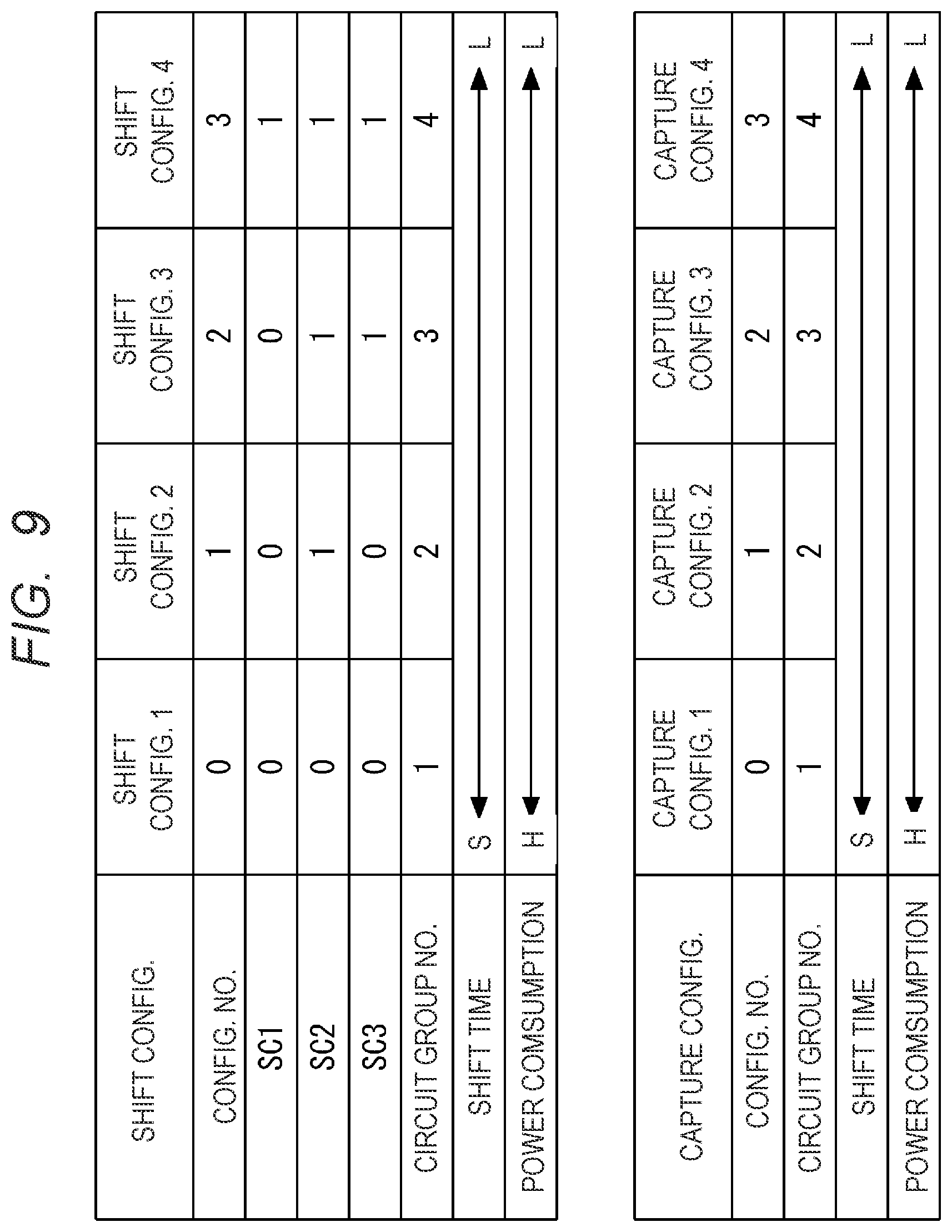 Patent US12504471 Figure 9 – Semiconductor device and method of scan test for thereof