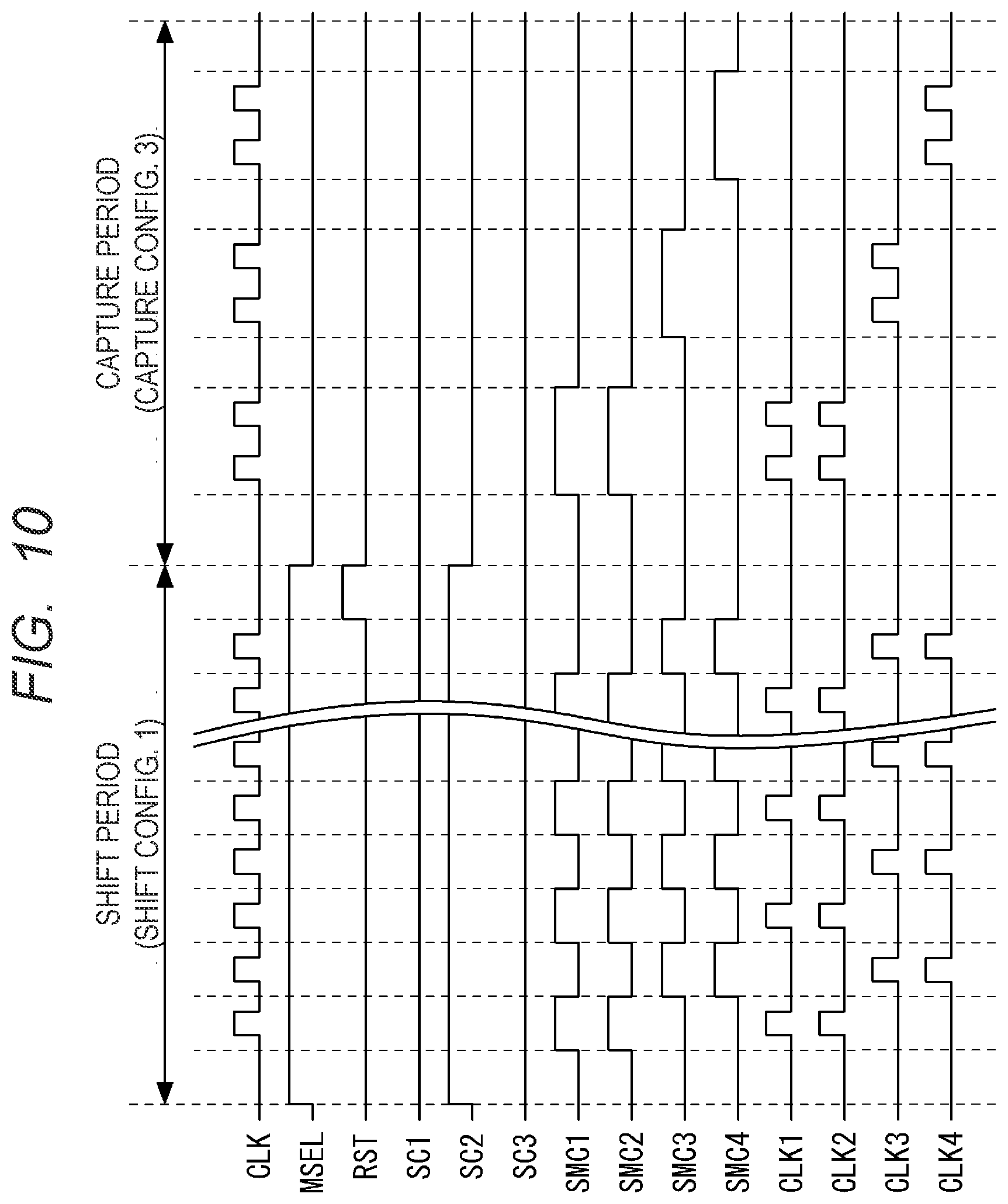Patent US12504471 Figure 10 – Semiconductor device and method of scan test for thereof