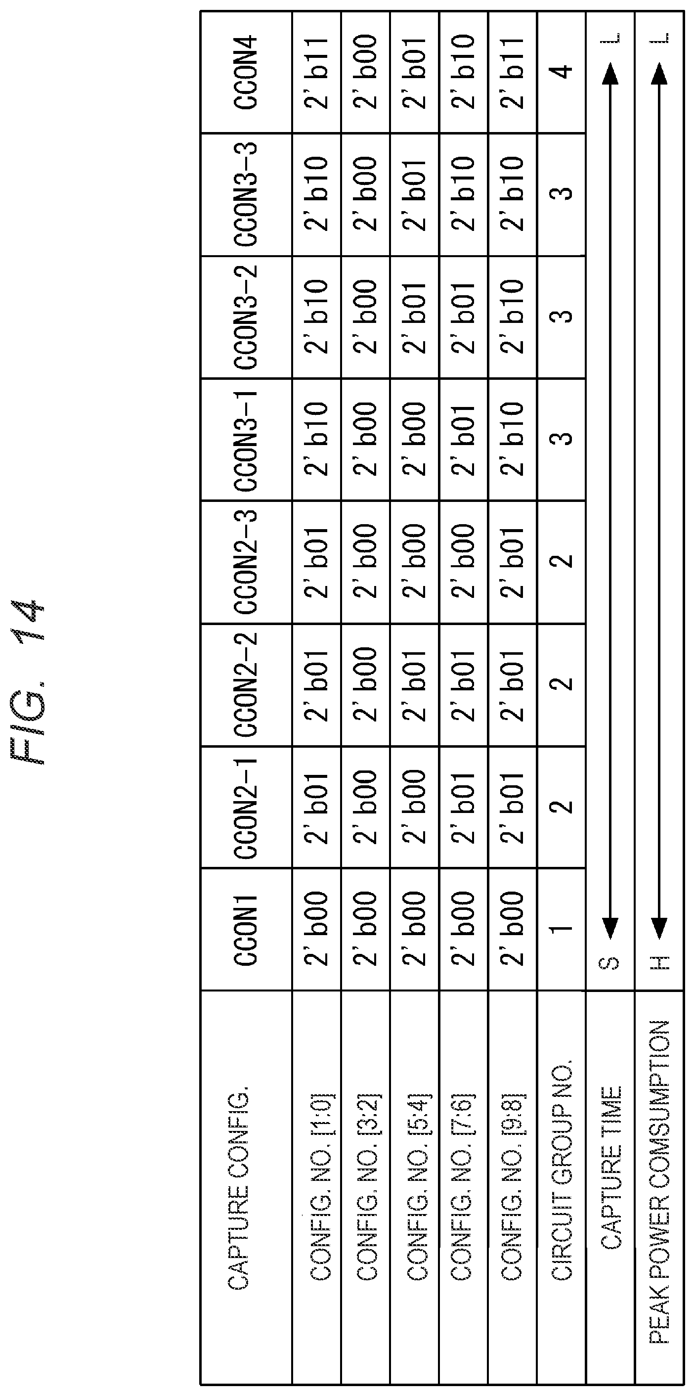 Patent US12504471 Figure 14 – Semiconductor device and method of scan test for thereof