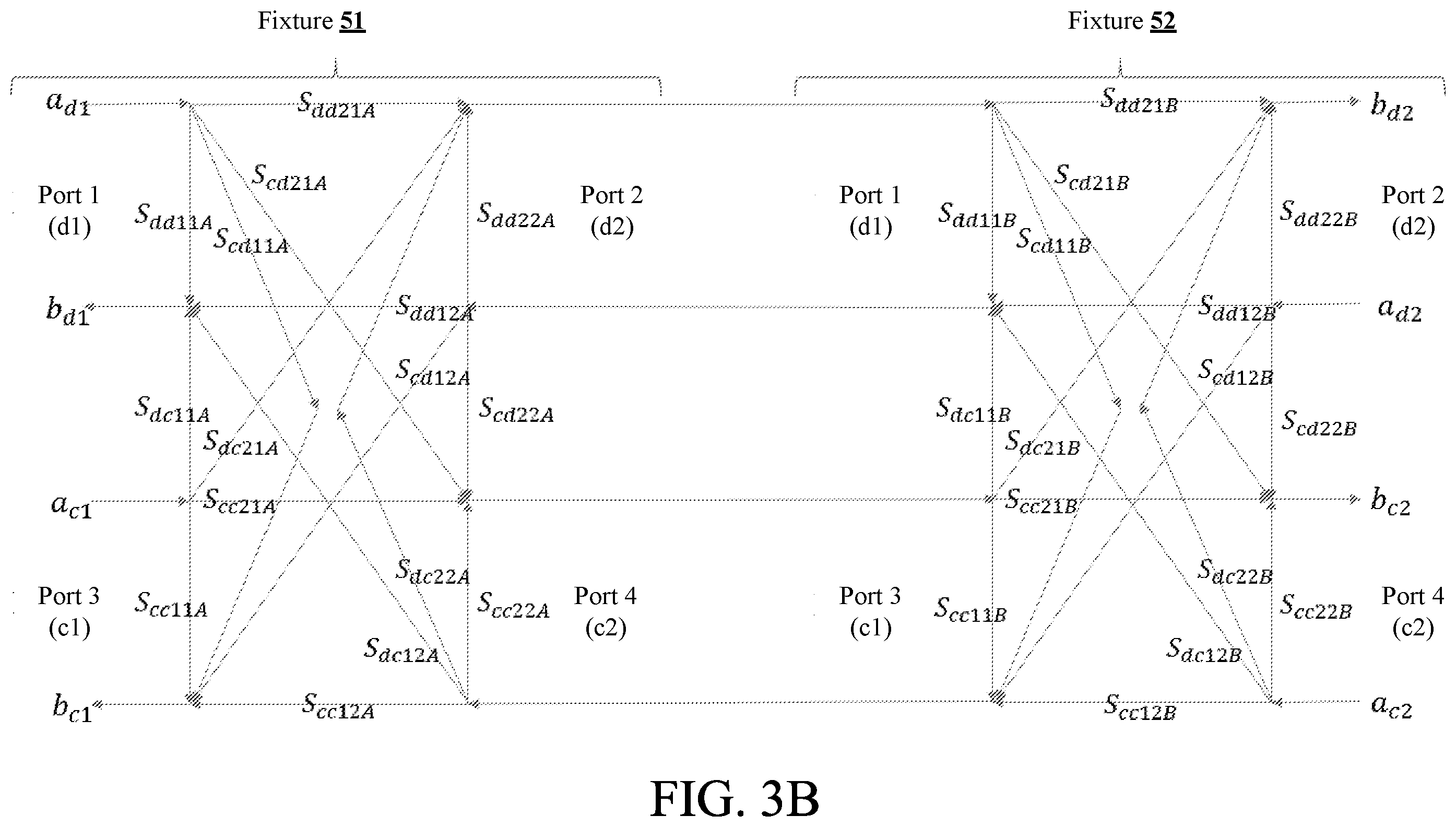 Patent US12504473 Figure 4 – Apparatus and method for removing fixture effect