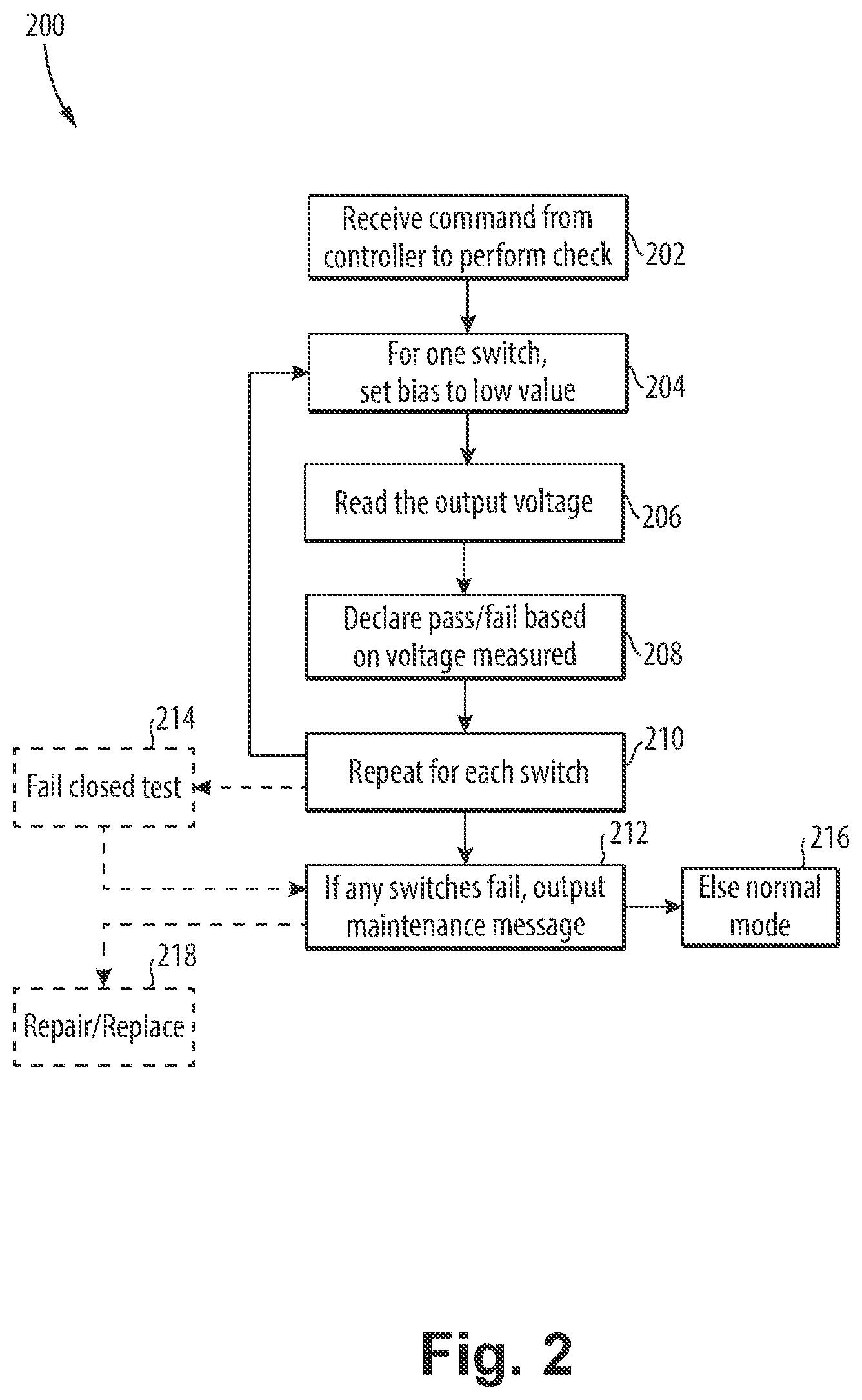 Patent US12504475 Figure 2 – Fail open detection