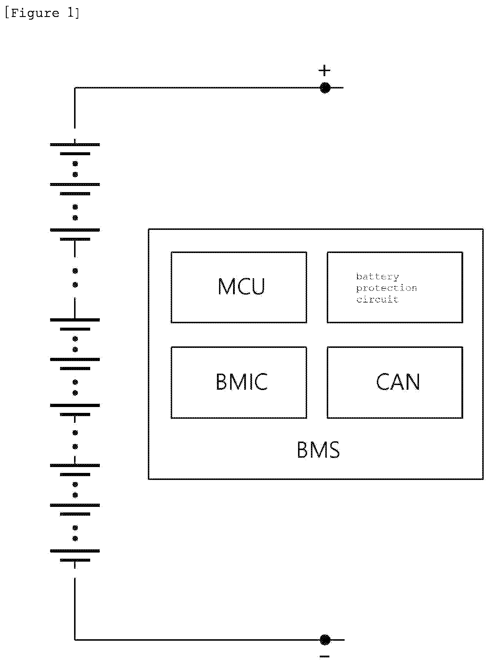 Patent US12504477 — Device and method for diagnosing damage to switch in battery protection circuit, and battery management device comprising same — Figure 1